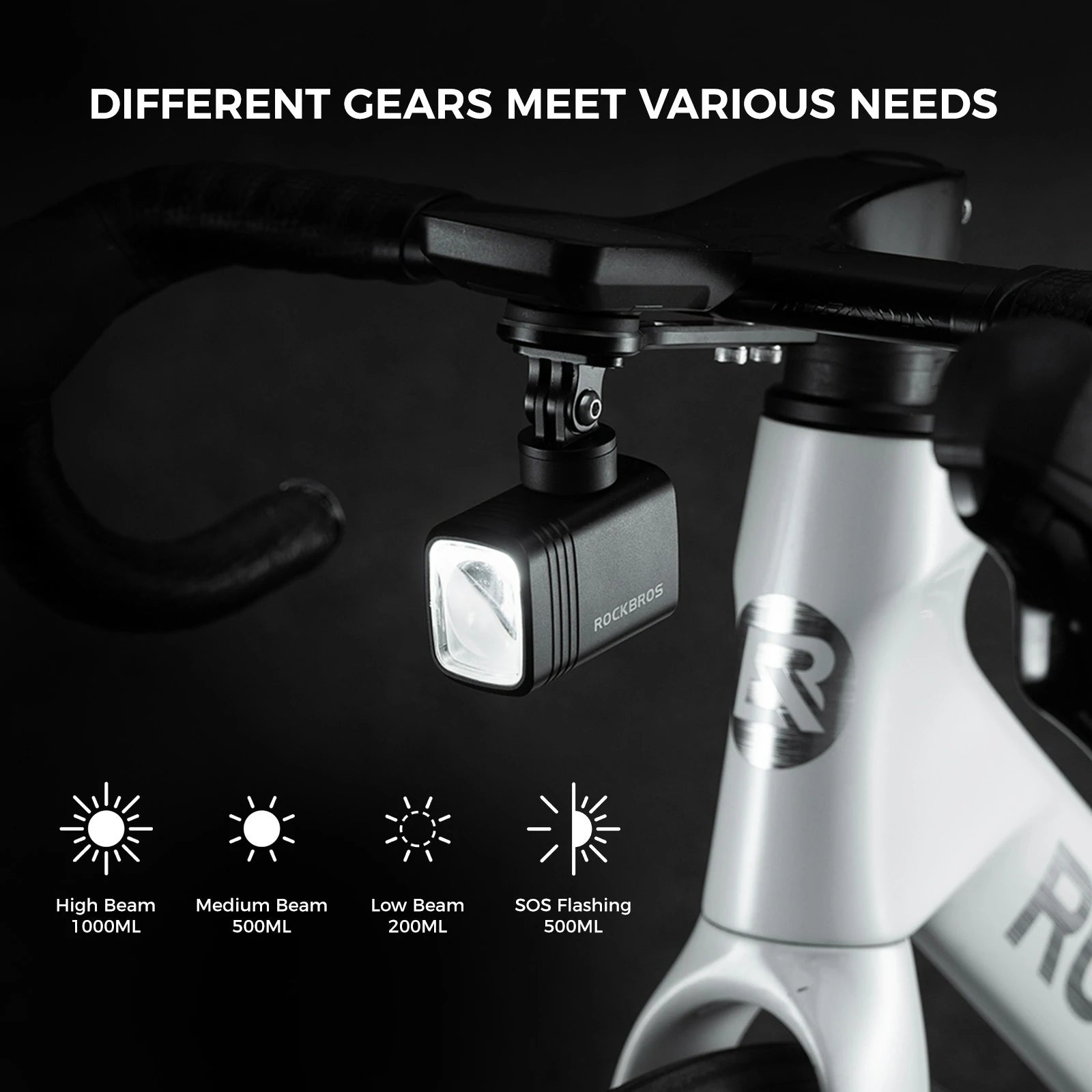 1000LM Smart Control Bike Headlight in White Pink and Black Colors