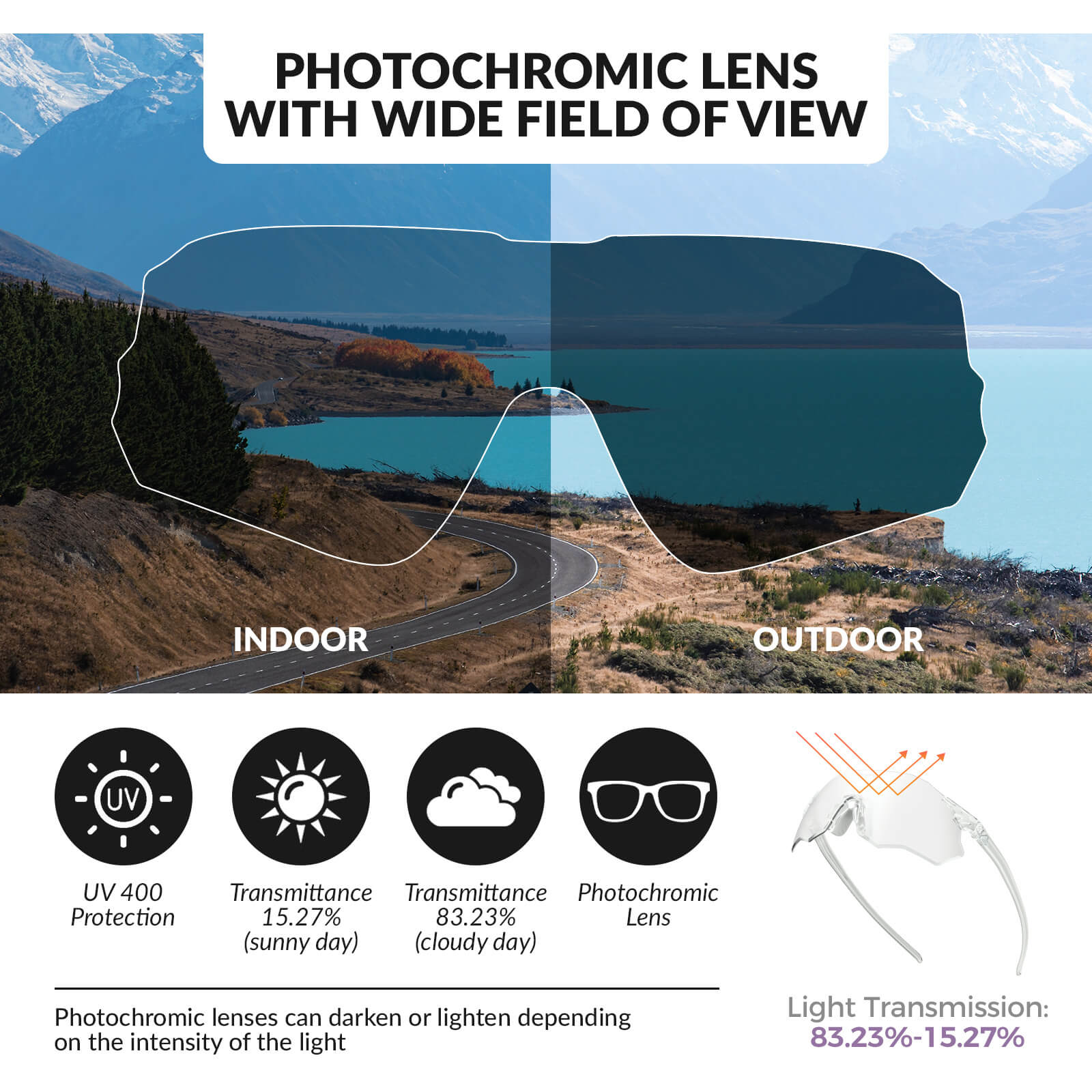 ROCKBROS photochromic or polarised cycling sunglasses SP359, UV400 protection sports eyewear for men and women. #Color_Silver/Photochromic