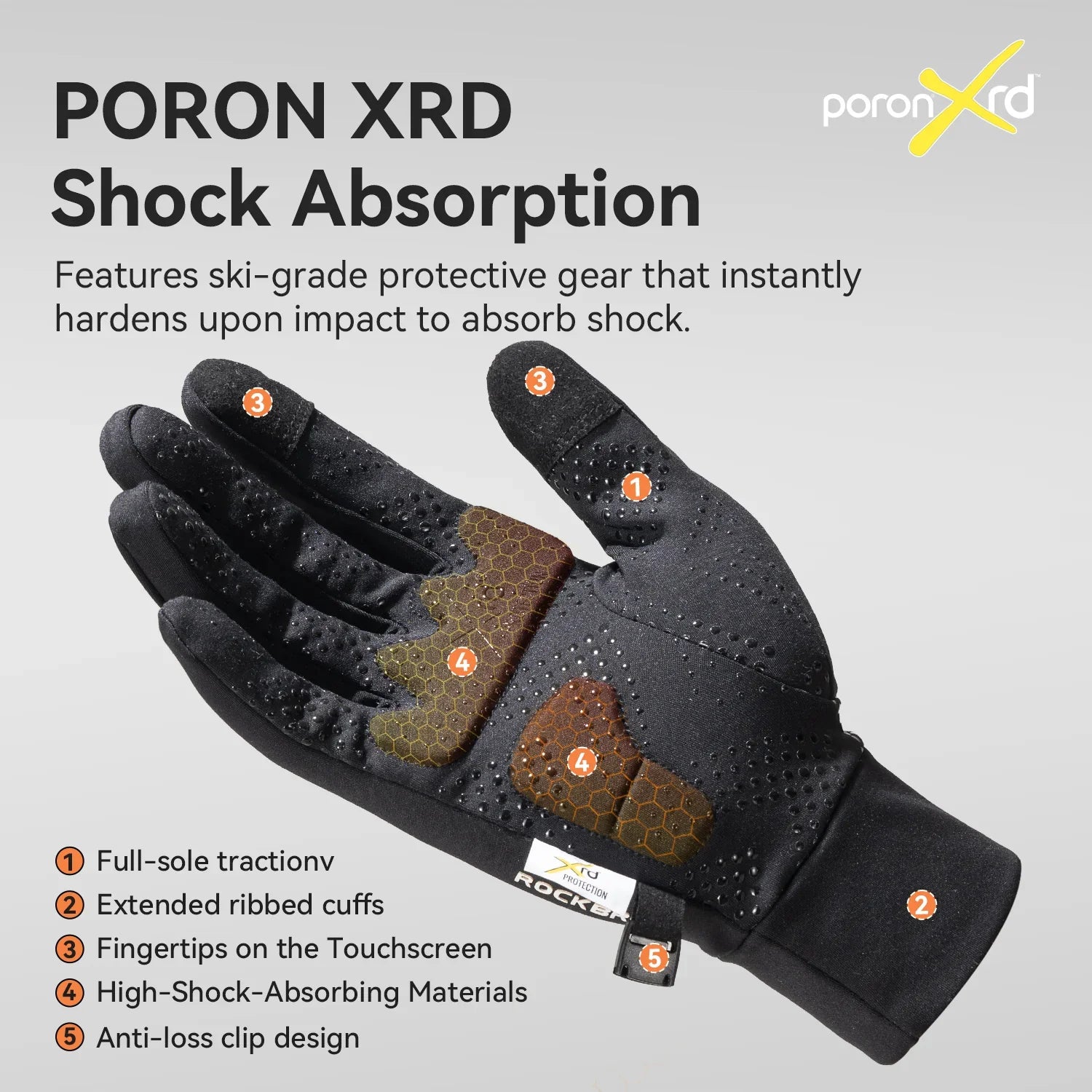 ROCKBROS thermogrip winter cycling gloves