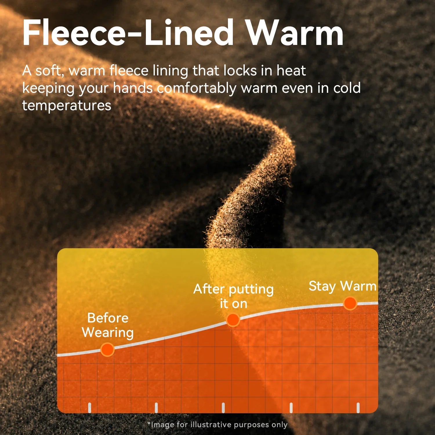 ROCKBROS thermogrip winter cycling gloves
