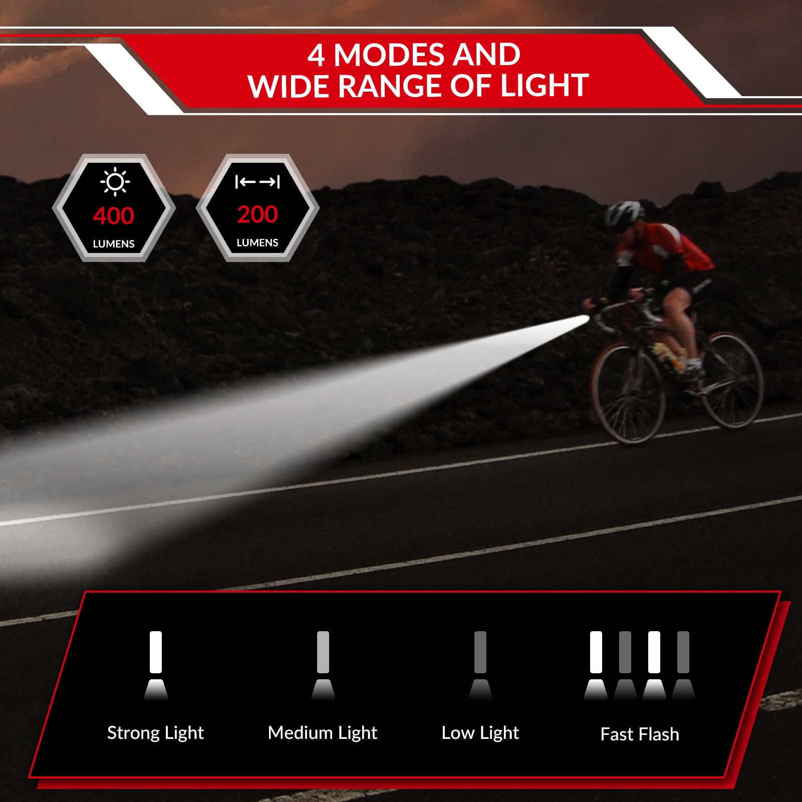 ROCKBROS Bike Light 600 Lumens USB Rechargeable Bike Headlight Super Bright #Type_RHL400