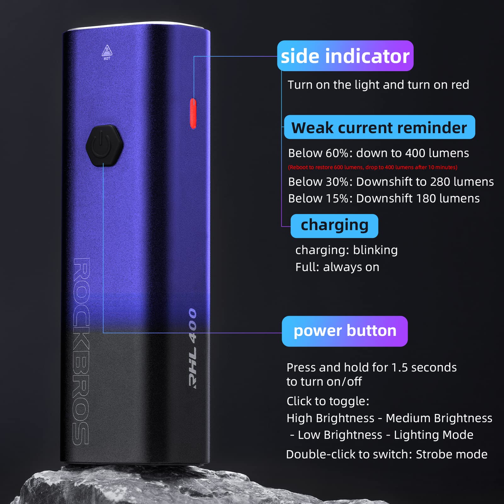 ROCKBROS Bike Light 600 Lumens USB Rechargeable Bike Headlight Super Bright #Type_RHL600