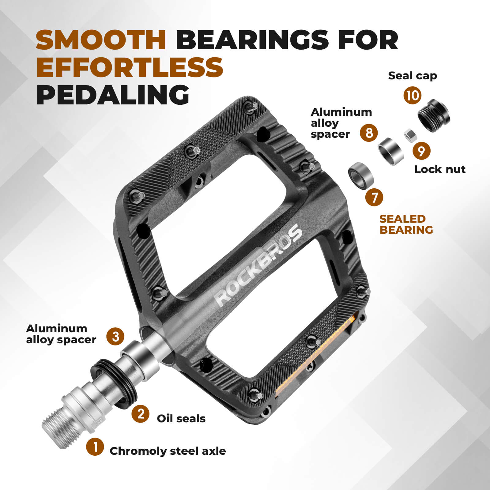 ROCKBROS Bike Pedals Aluminium Alloy 9/16 inch - BP2501