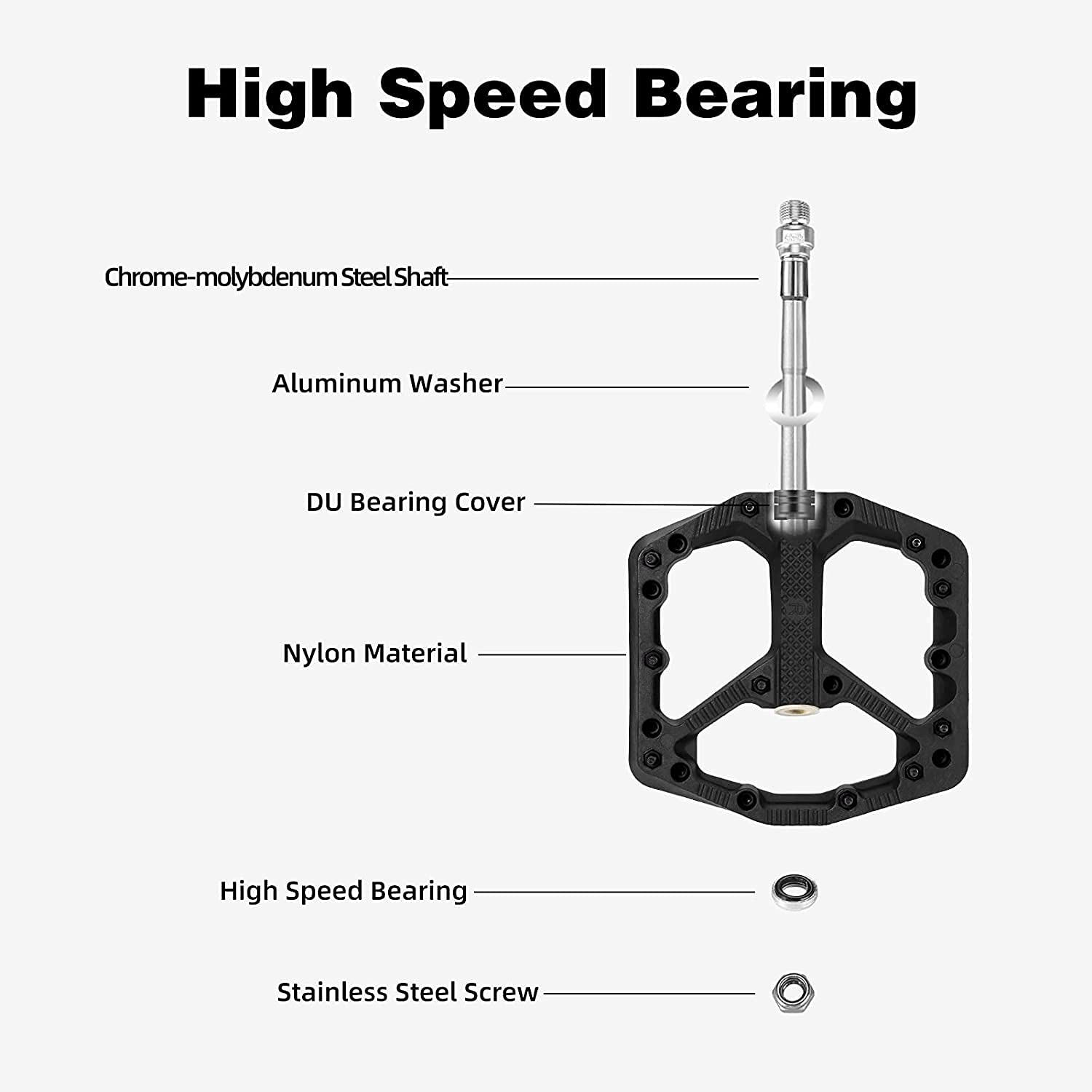 ROCKBROS Bike Pedals Nylon MTB Pedals Non-Slip Wear-Resistant (Pair) #Color_Black