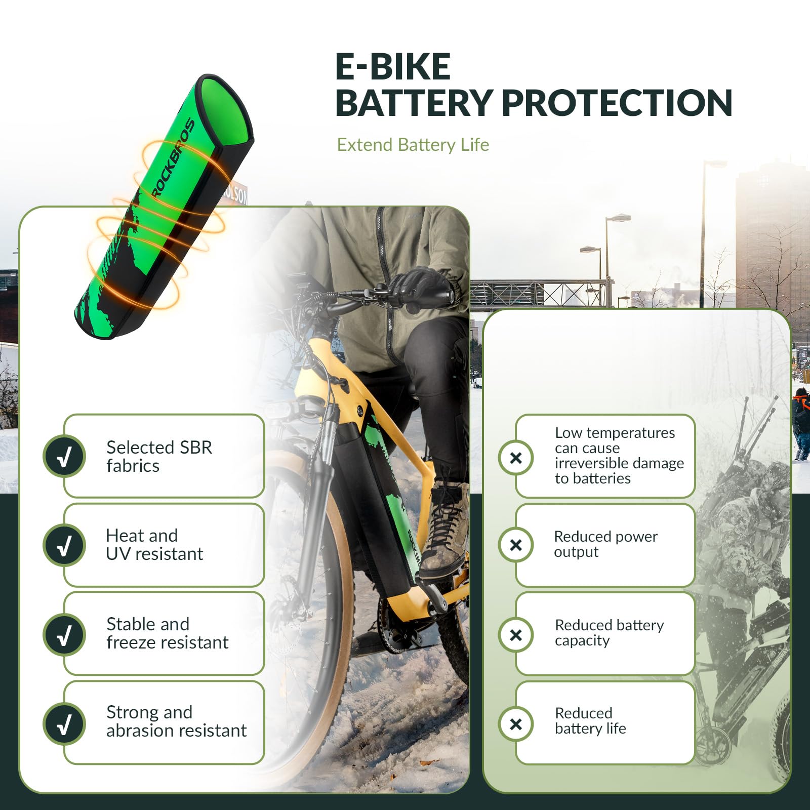 ROCKBROS Ebike Battery Protective Cover for Integrated Frame Battery 28-38 cm