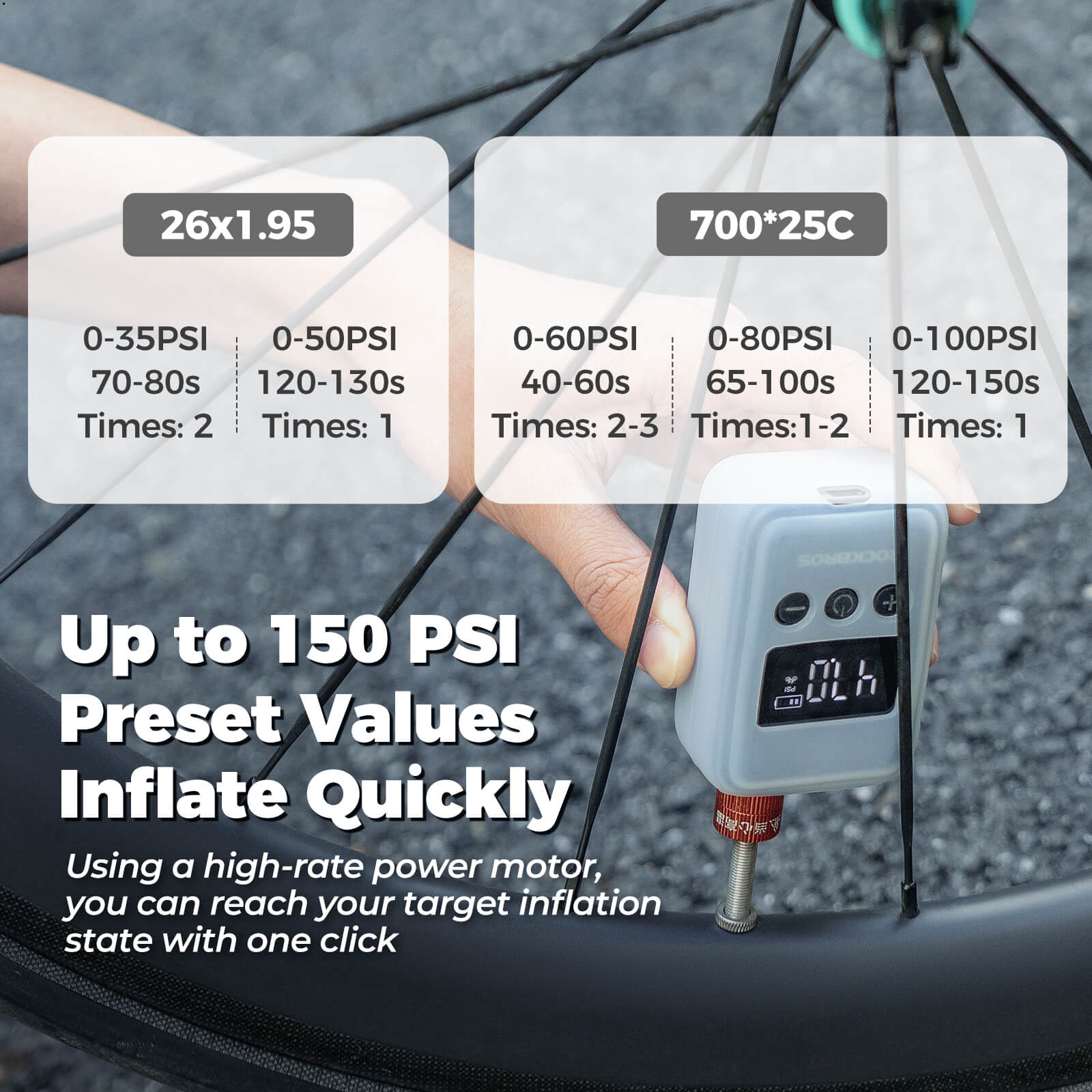 ROCKBROS electric bicycle pump, portable mini air pump with LED display, high-pressure inflation for cycling and outdoor use.