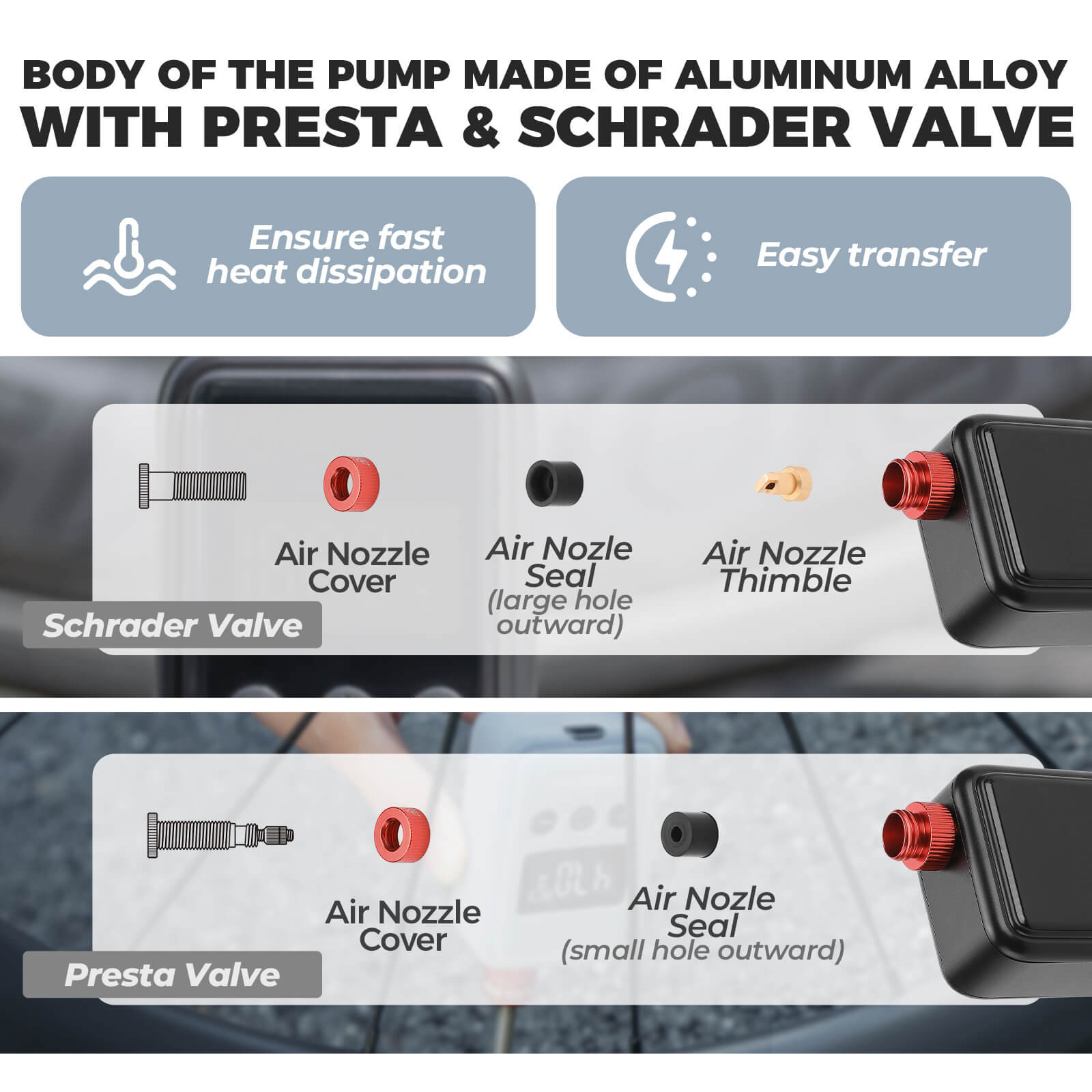 ROCKBROS electric bicycle pump, portable mini air pump with LED display, high-pressure inflation for cycling and outdoor use.