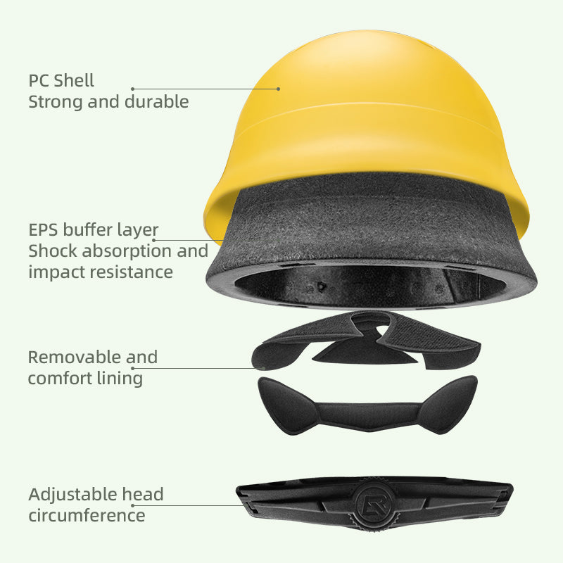 ROCKBROS kids bike helmet, round shape, adjustable and protective cycling helmet for children.