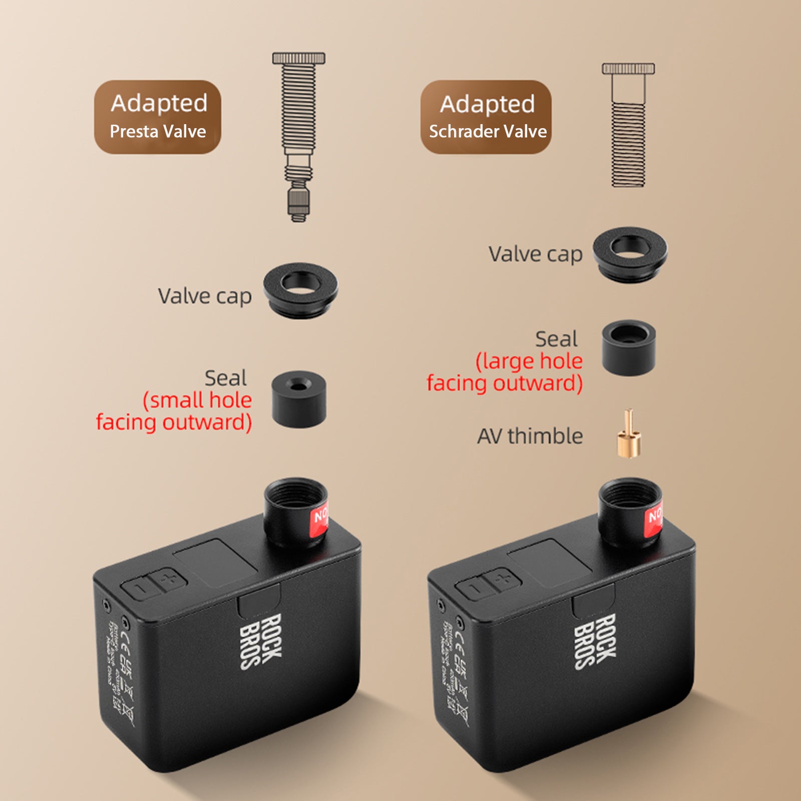 ROCKBROS Mini Electric Air Pump AS1 Pro 120 PSI Battery Life Upgraded