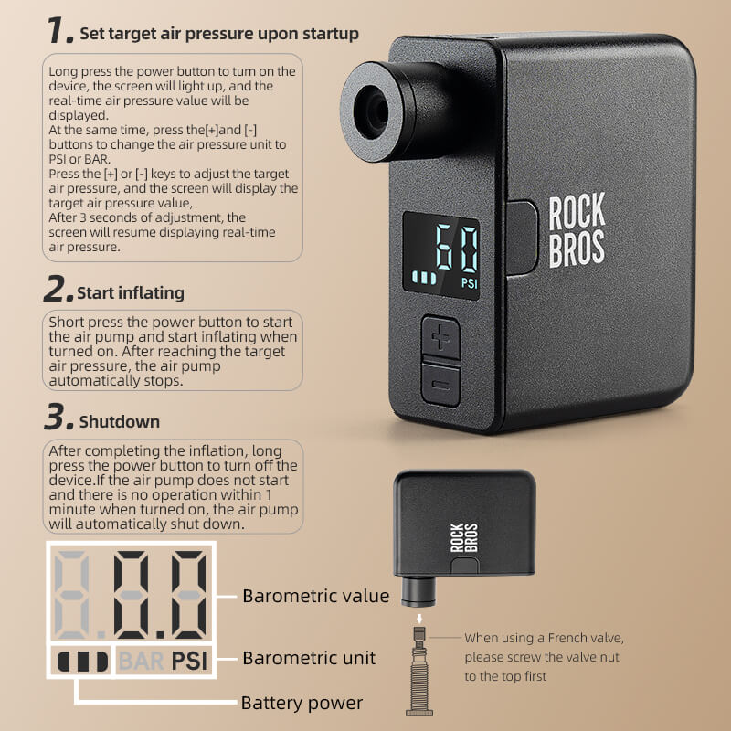 ROCKBROS Mini Electric Air Pump AS1 Pro 120 PSI Battery Life Upgraded