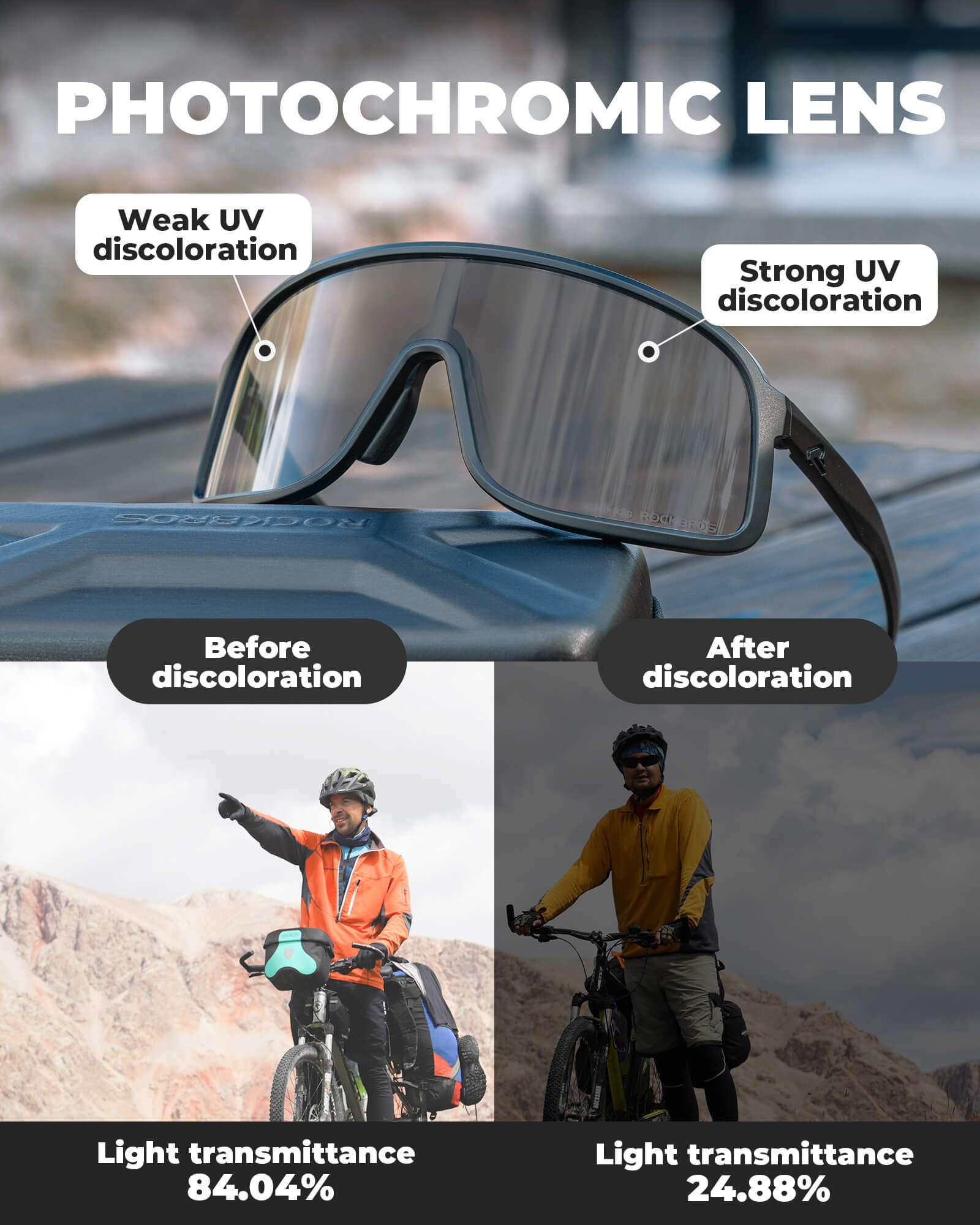 ROCKBROS photochromic cycling glasses, antifog transparent sunglasses with UV400 protection, ideal for outdoor sports.#Color_Black