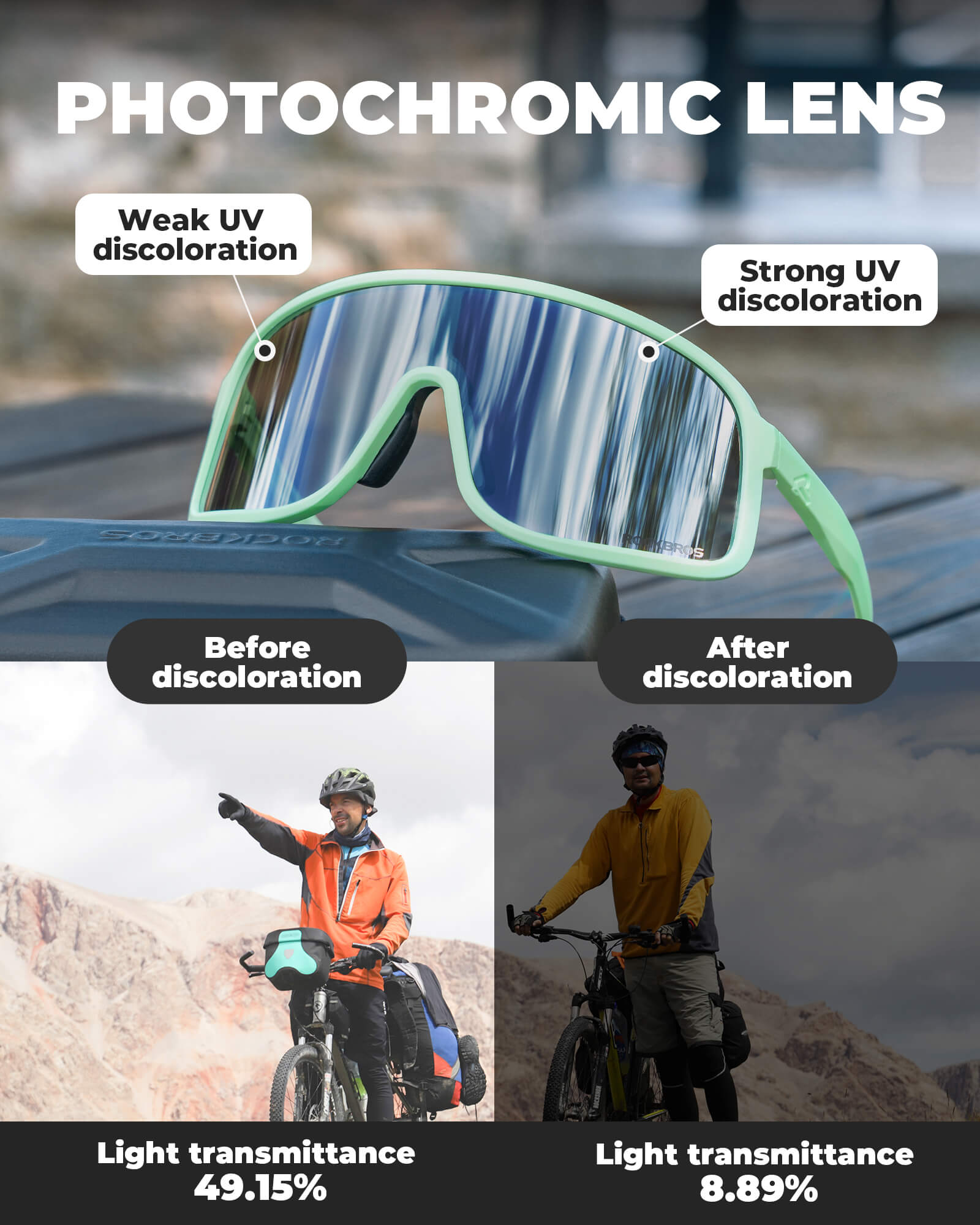 ROCKBROS-Photochromic-Sunglasses-TR90-Frame-Cycling-Glasses-UV400-Unisex-SP350 #Color_Mint Green