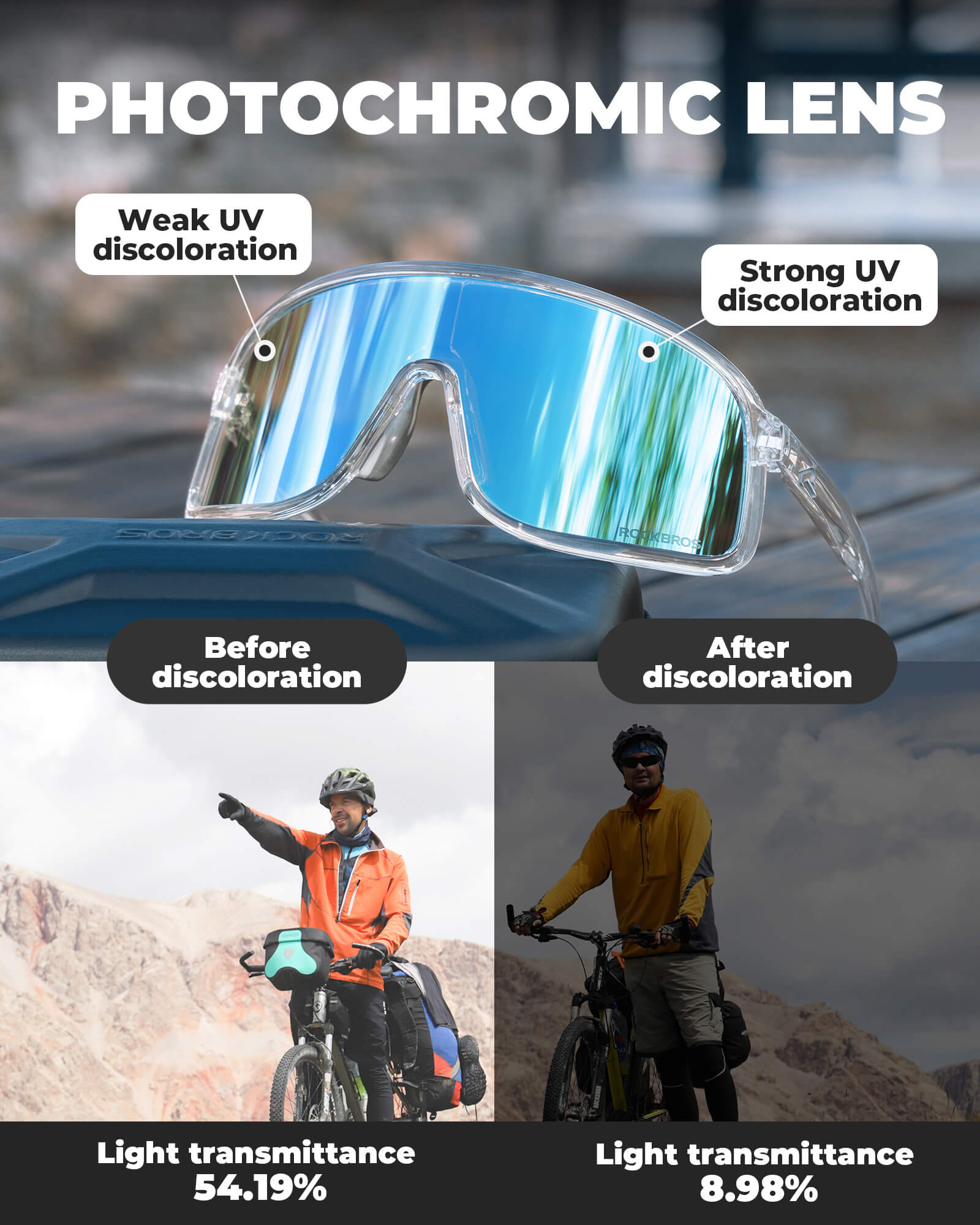 ROCKBROS-Photochromic-Sunglasses-TR90-Frame-Cycling-Glasses-UV400-Unisex-SP350 #Color_White