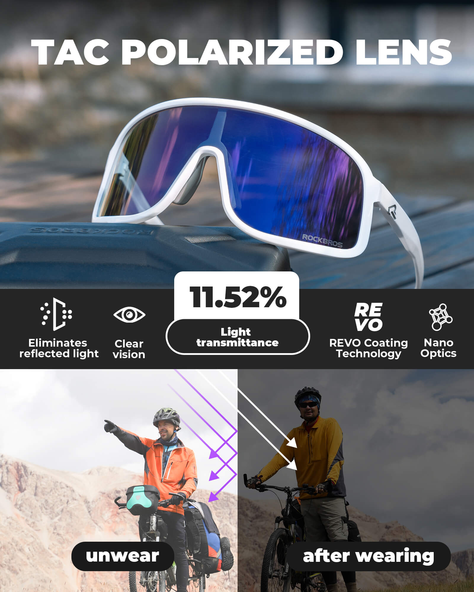 ROCKBROS polarized sunglasses, TR90 frame, UV400 protection, unisex cycling glasses, SP350 model in bright white. #Color_Bright White