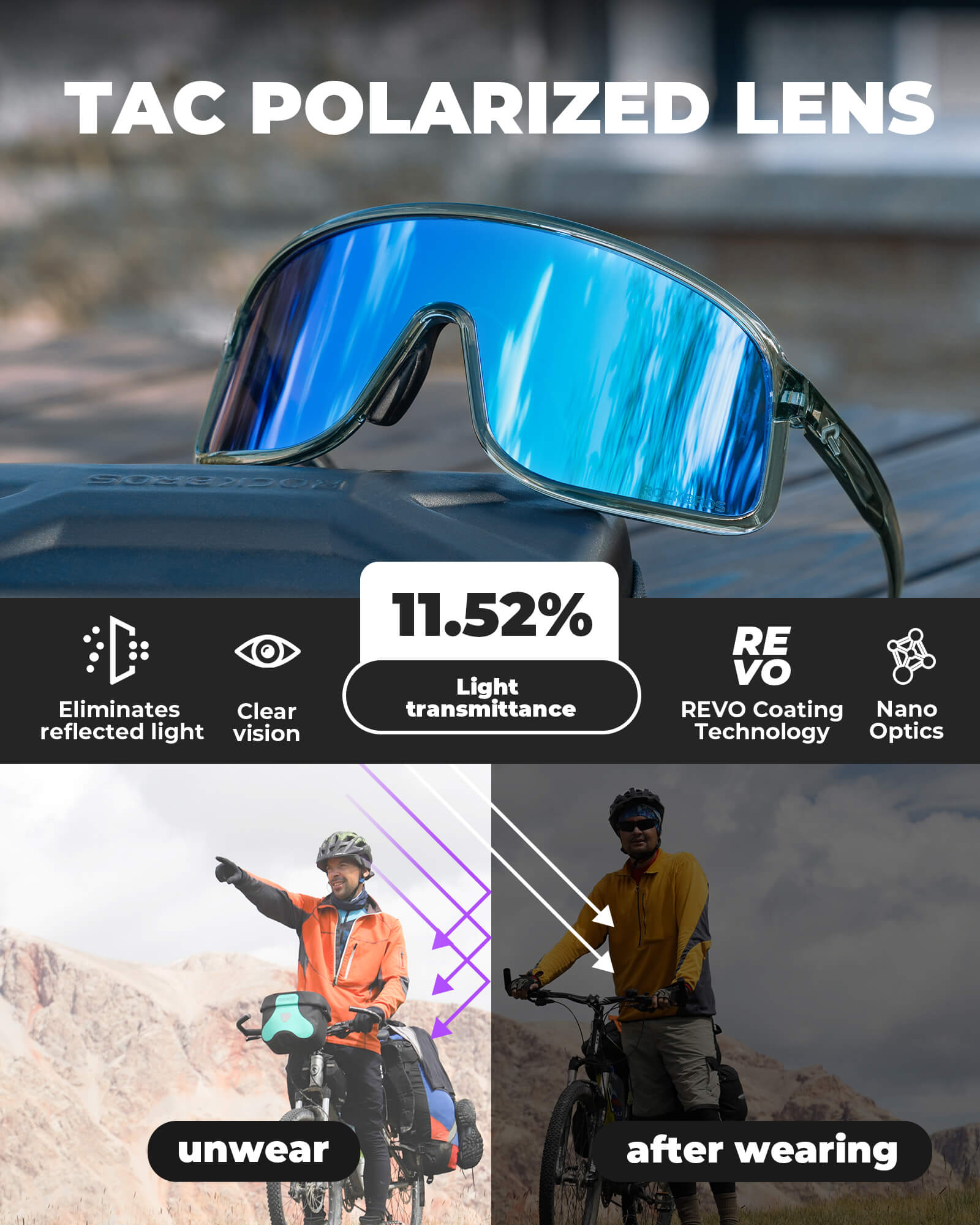 ROCKBROS polarized sunglasses, TR90 frame, UV400 protection, unisex cycling glasses, SP350 model in charcoal gray. #Color_Charcoal Gray