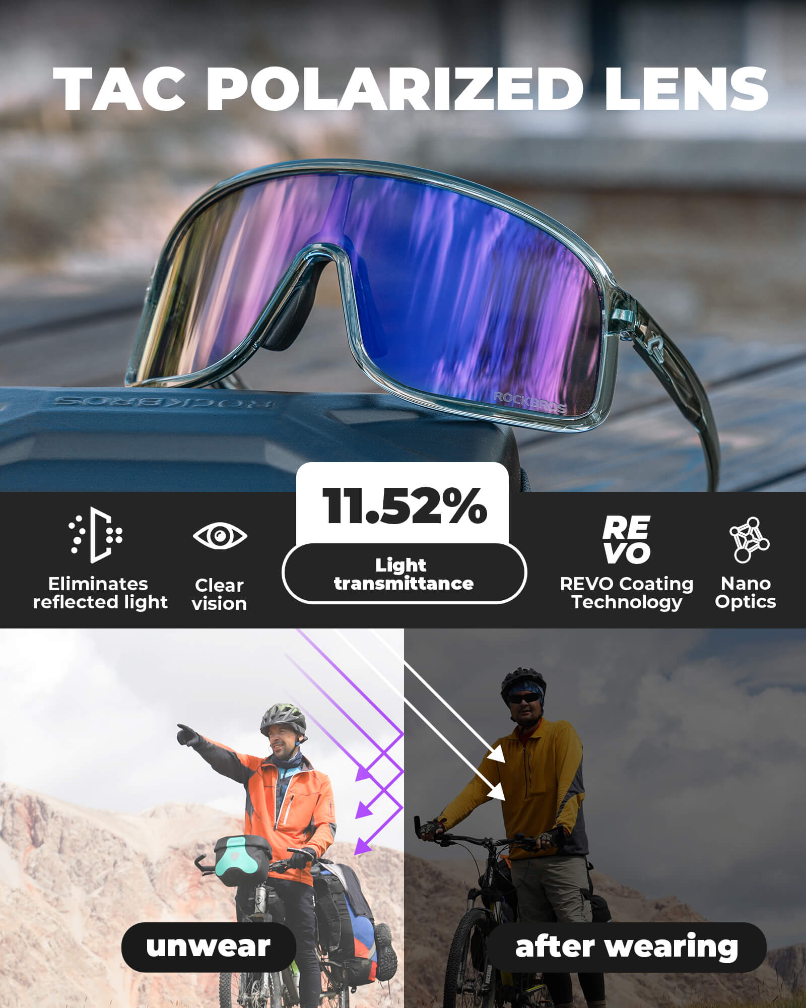ROCKBROS polarized sunglasses, TR90 frame, UV400 protection, unisex cycling glasses, SP350 model in forest gray. #Color_Forest Gray