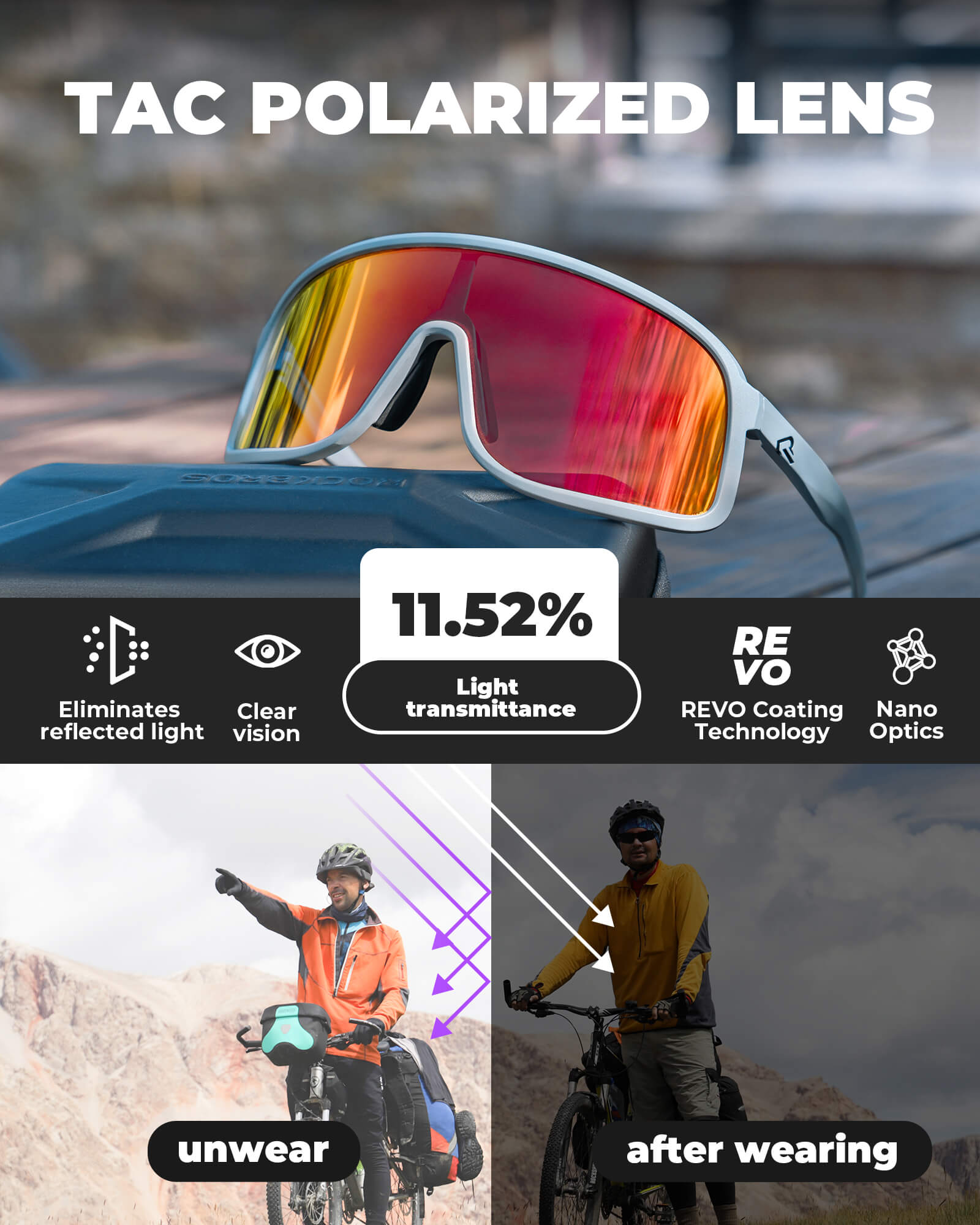 ROCKBROS polarized sunglasses, TR90 frame, UV400 protection, unisex cycling glasses, SP350 model in slate gray. #Color_Slate Gray