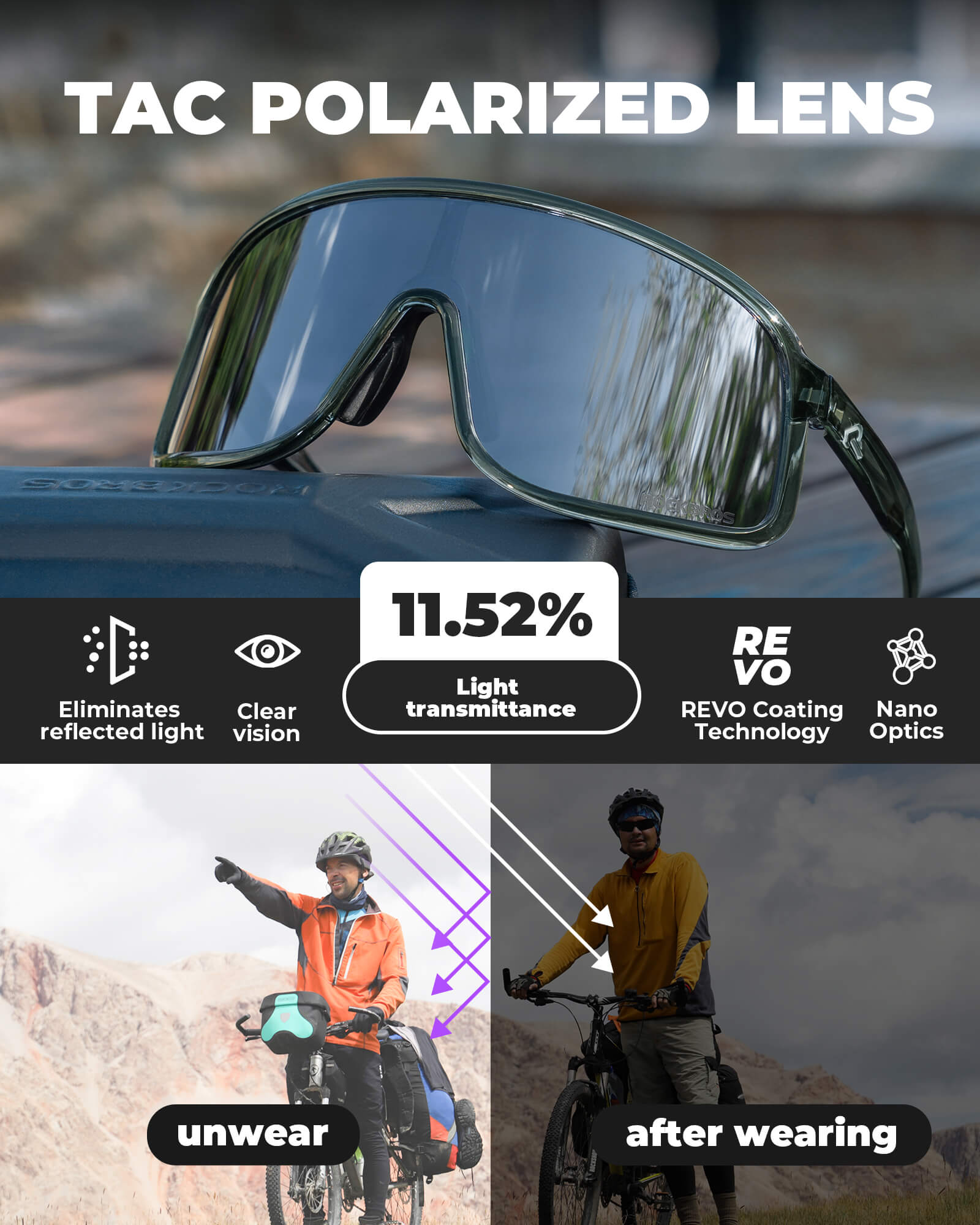 ROCKBROS polarized sunglasses, TR90 frame, UV400 protection, unisex cycling glasses, SP350 model in slate green. #Color_Slate Green