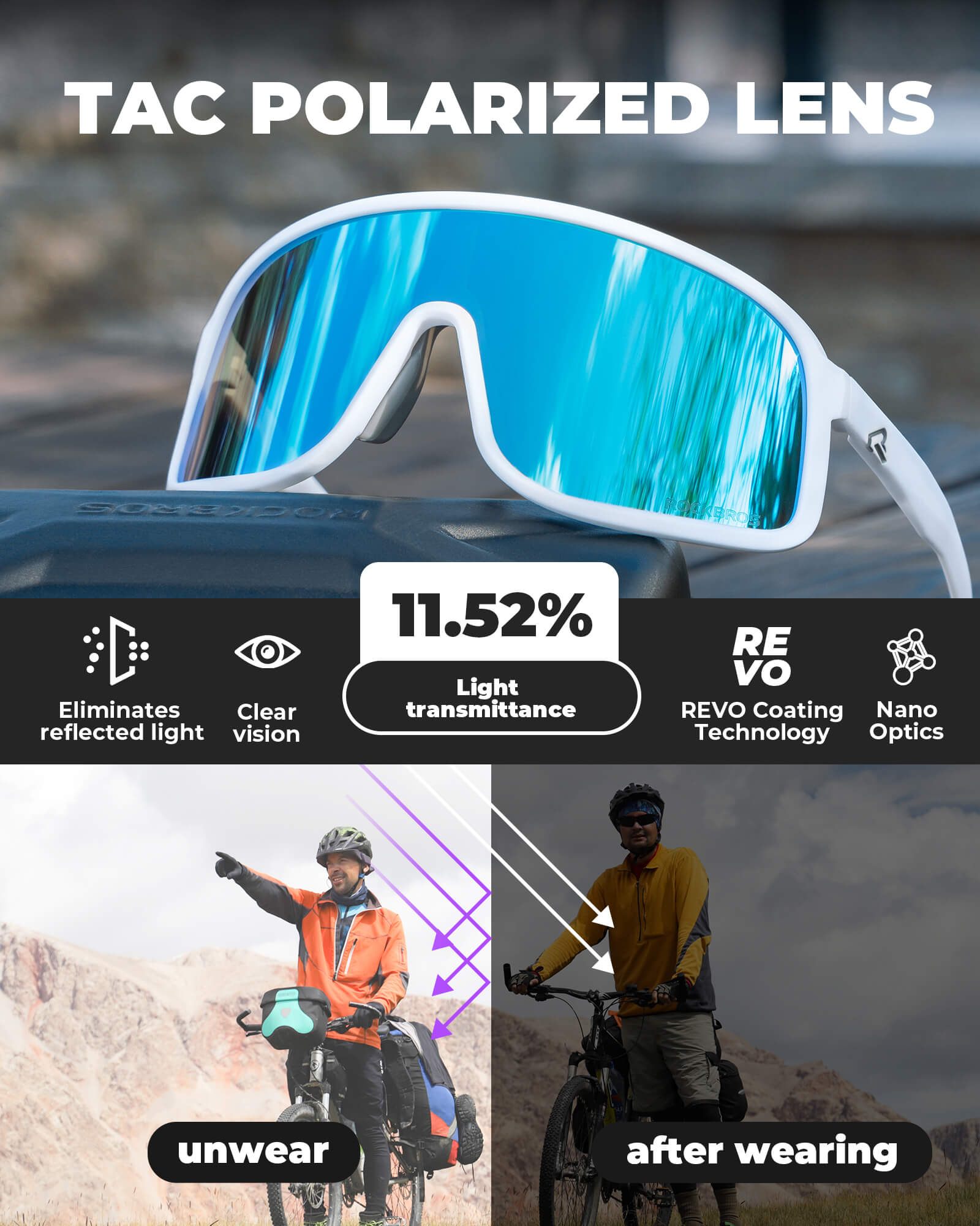 ROCKBROS polarized sunglasses, TR90 frame, UV400 protection, unisex cycling glasses, SP350 model in white. #Color_White