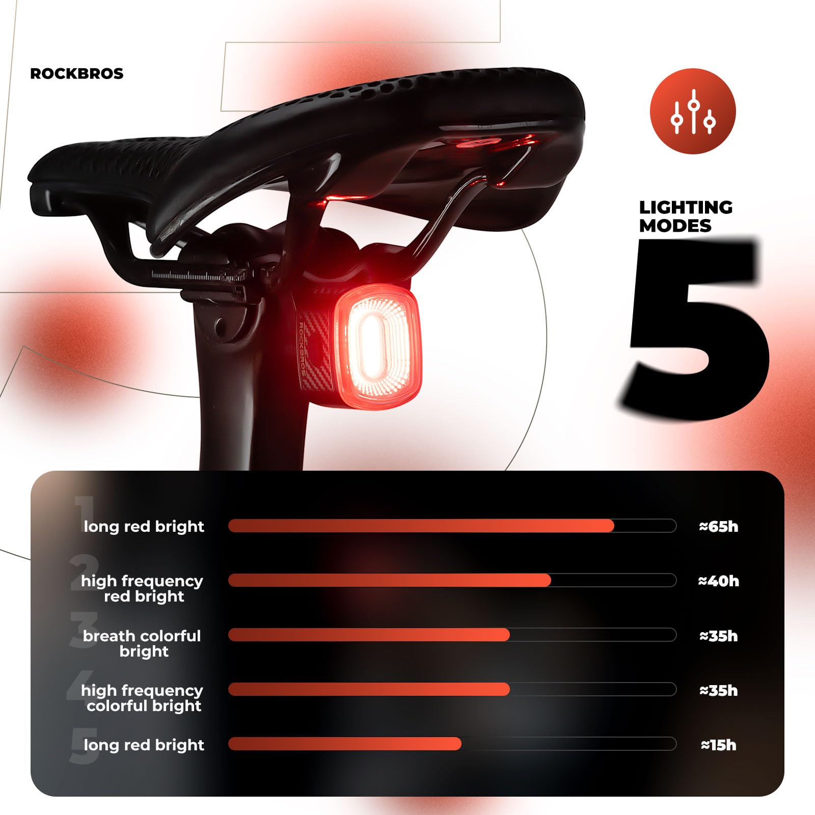 ROCKBROS Rear Bike Light Rechargeable Waterproof Ultra Bright LED Taillight