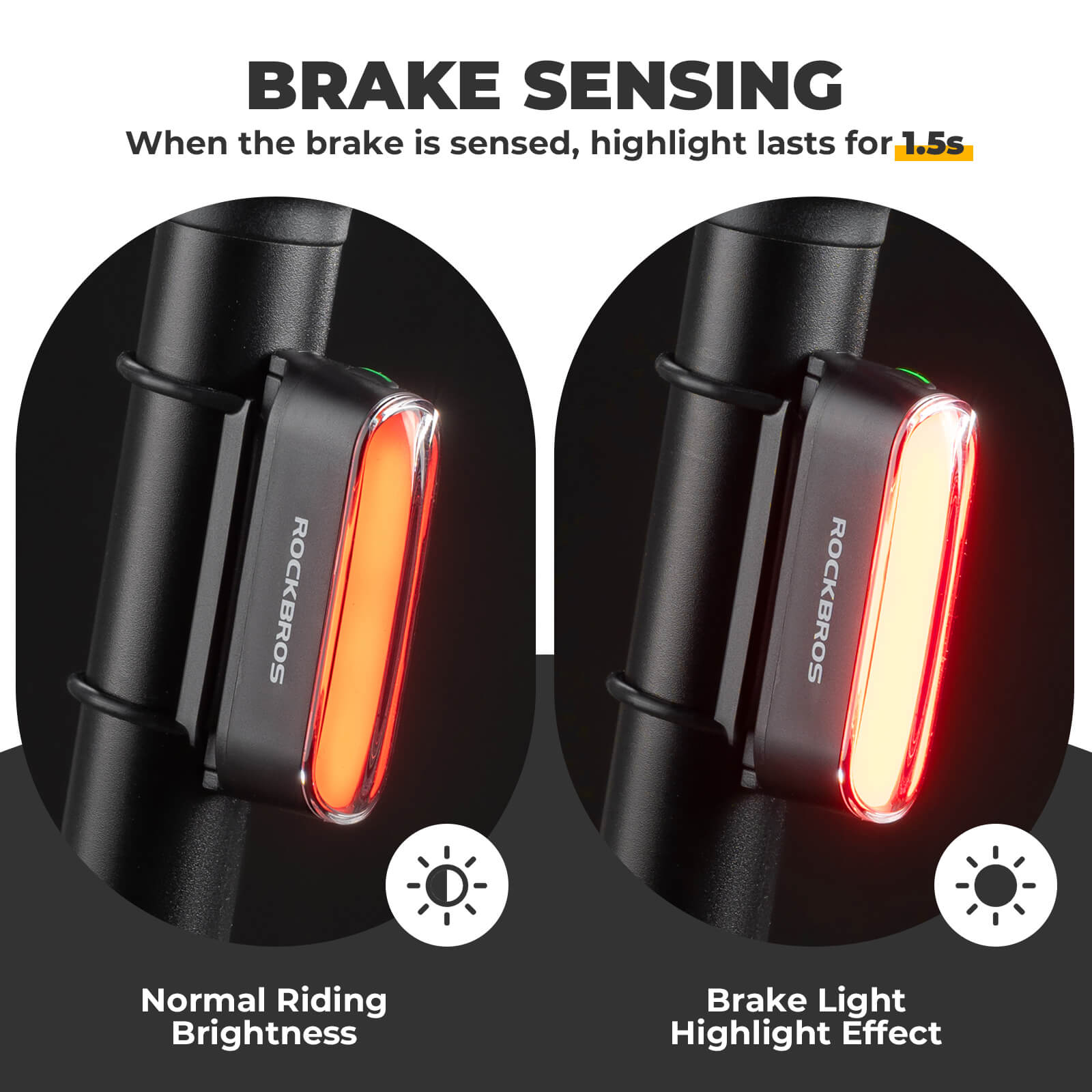 ROCKBROS smart bike rear light, magnetic taillight, rechargeable, waterproof, high visibility for safe cycling.