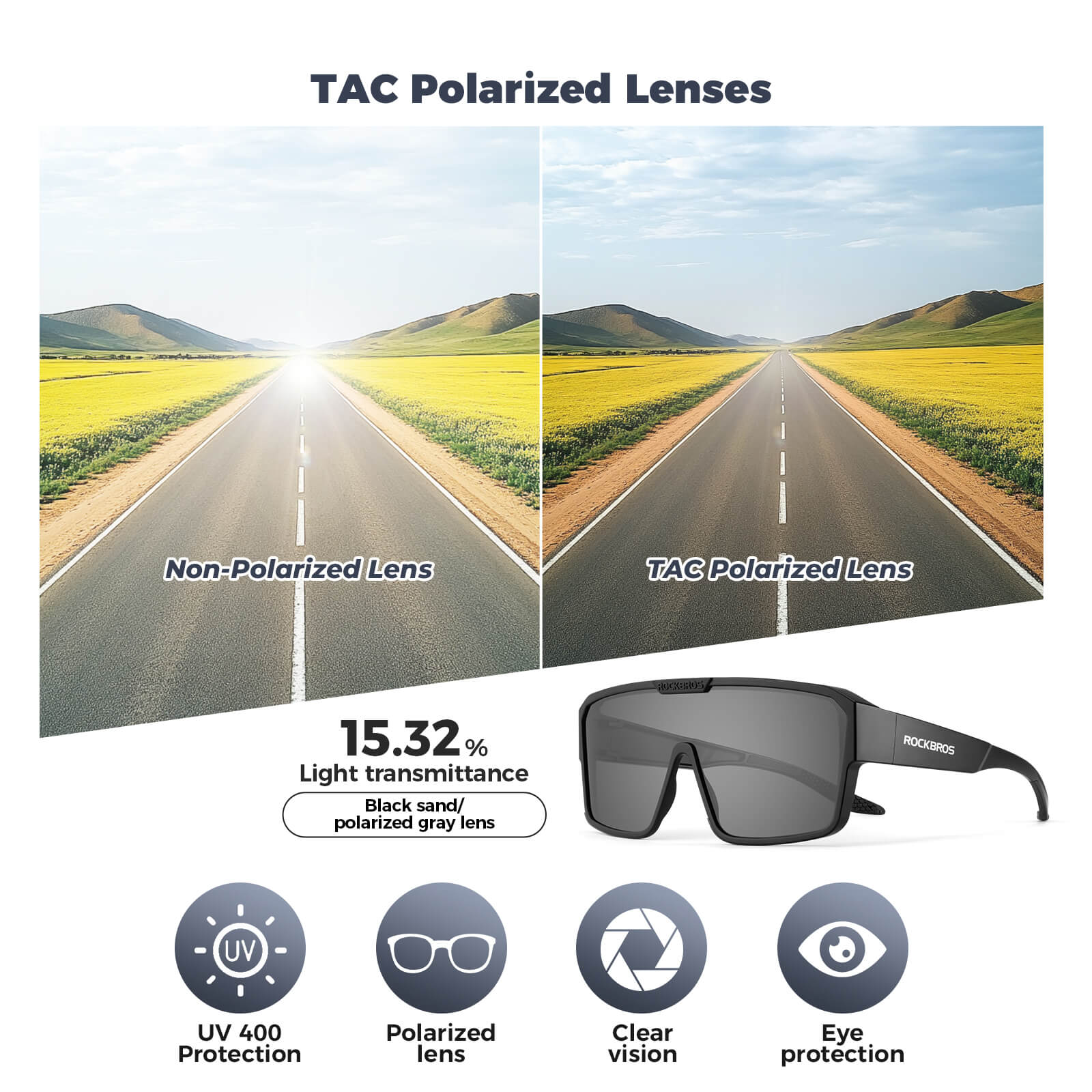 ROCKBROS SP348 polarised cycling sunglasses designed to fit over prescription glasses, UV400 protection and windproof design. #Color_Dark Gray