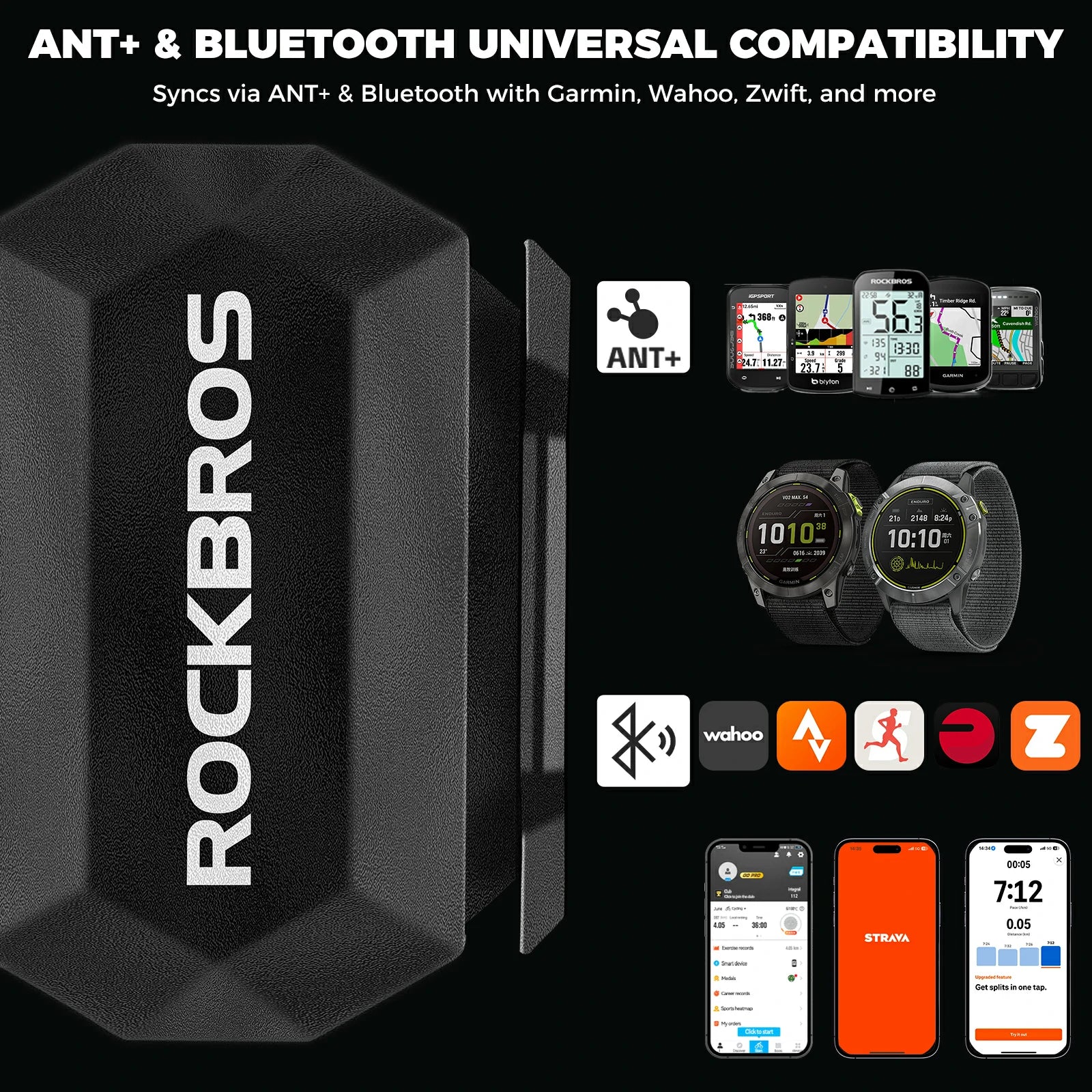 ROCKBROS bike speed cadence sensor bluetooth ant+