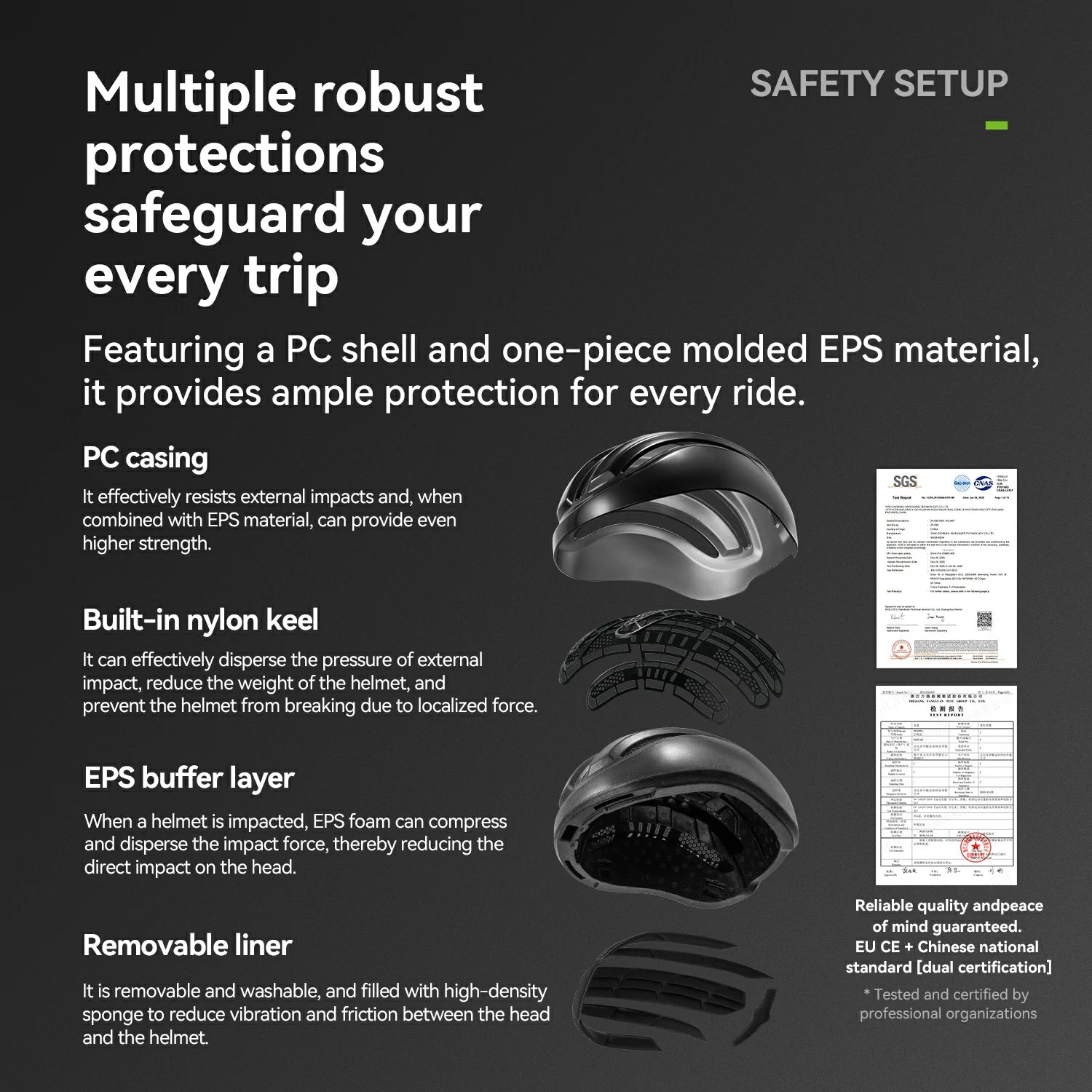 Lightweight Cycling Helmet with Magnetic Visor & Adjustable Fit