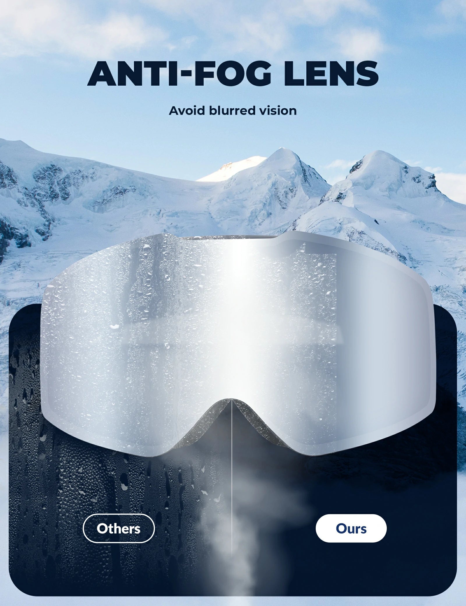 frameless ski goggles with uv400 anti-fog protection#Strap color_Black