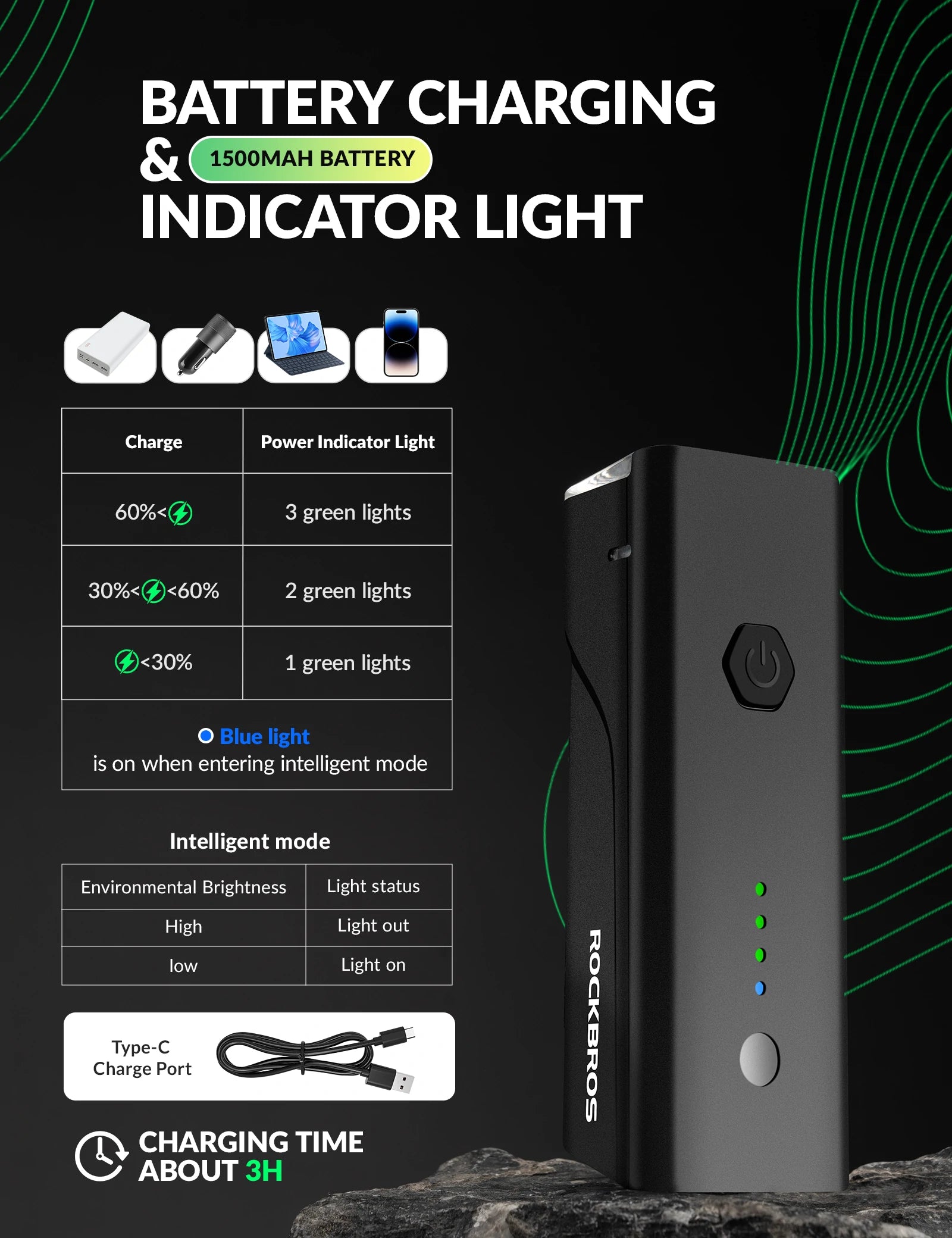 Kids’ Bike Light 260 Lumens Bright Front Safety Light