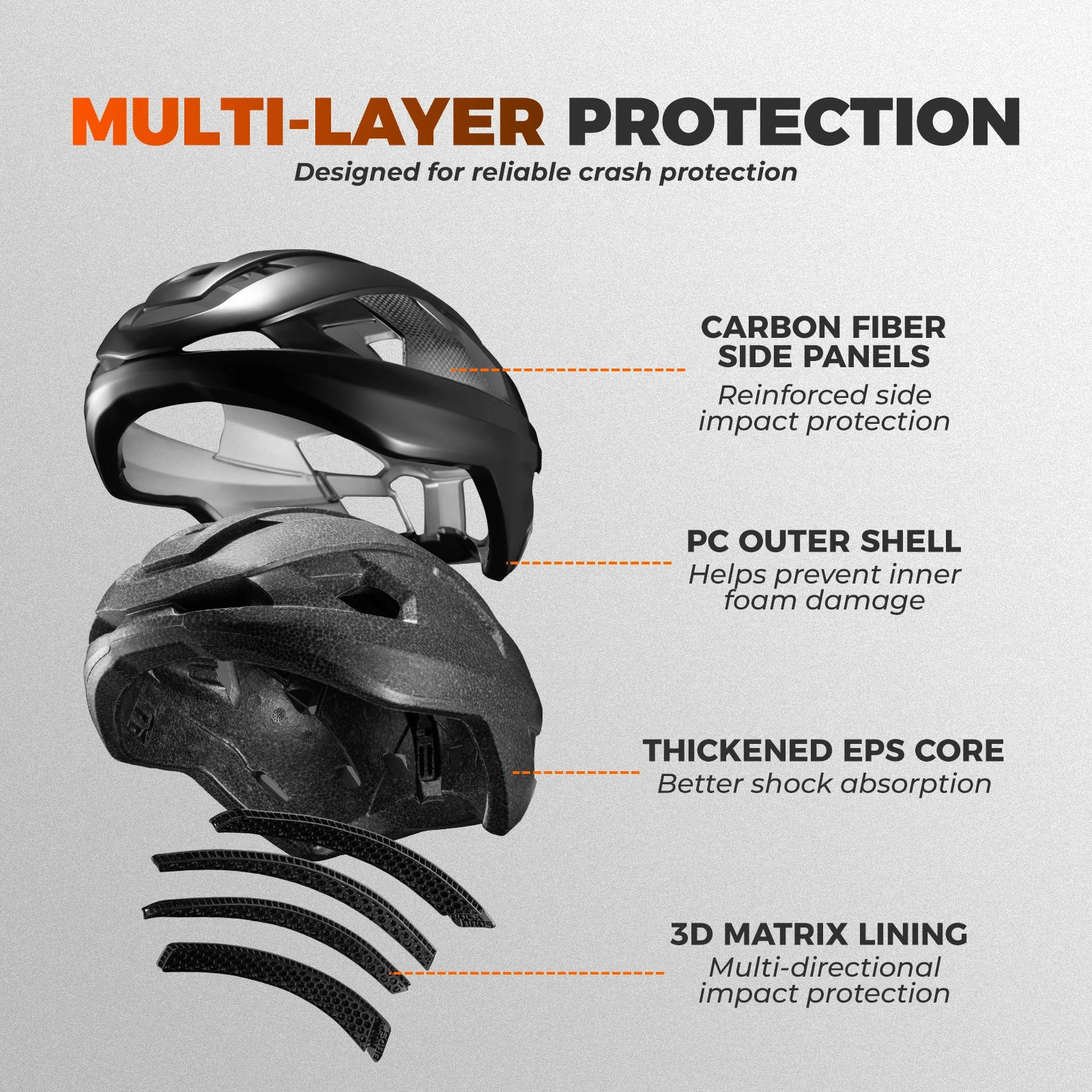 Road Cycling Helmet with Adjustable Fit & Ventilation