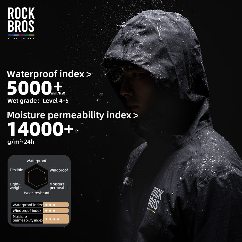 road-to-sky ultralight foldable rain jacket in hi-vis colour