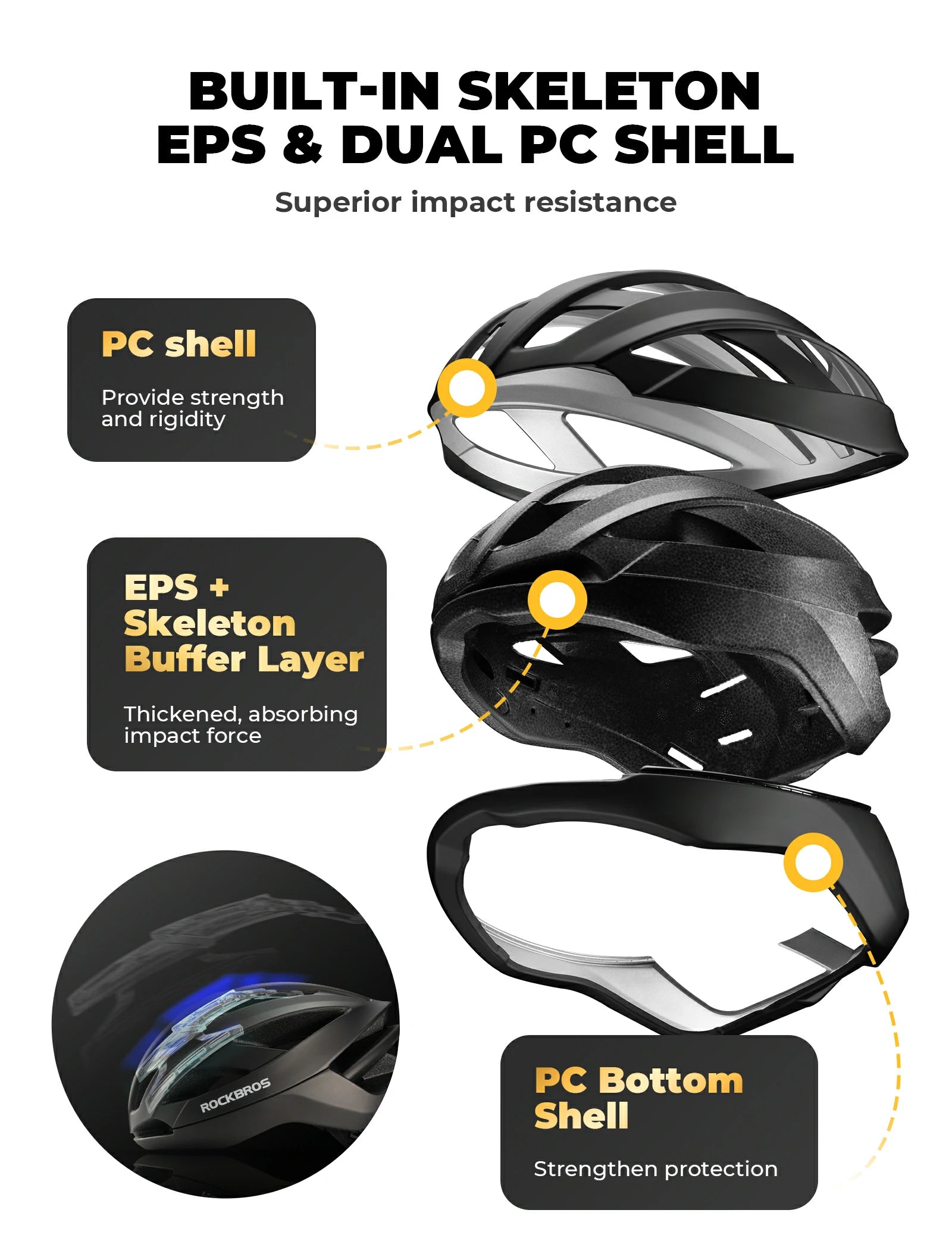 ROCKBROS cycling helmet LK-69 with bionic support structure, offering enhanced impact protection, comfort, and aerodynamic performance for road cycling.