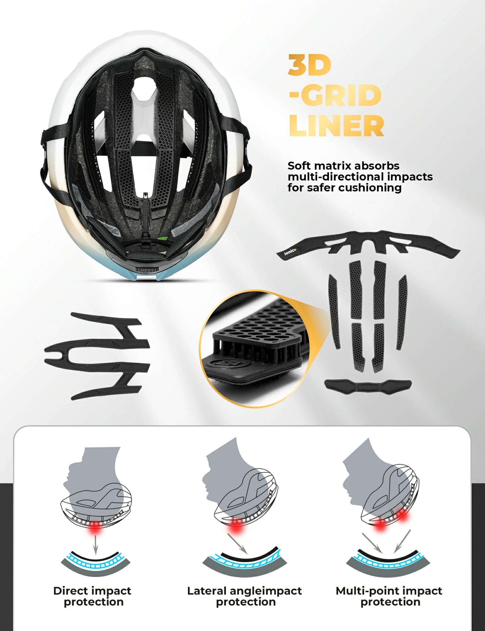 ROCKBROS cycling helmet LK-69 with bionic support structure, offering enhanced impact protection, comfort, and aerodynamic performance for road cycling. #Color_Multi-White Yellow Blue (Glossy)