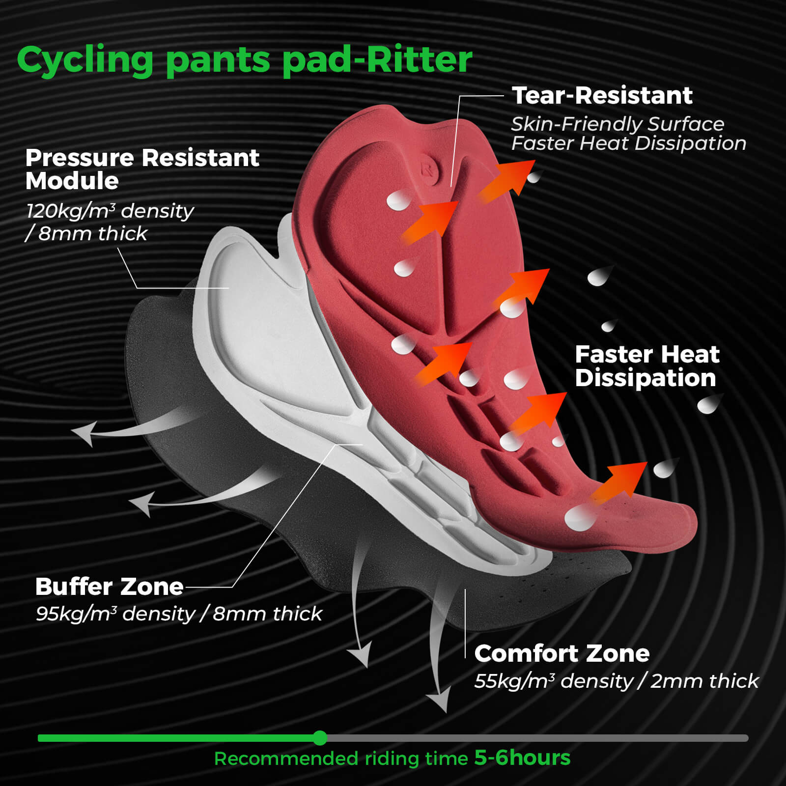 rockbros lightweight breathable summer men's cycling bib shorts for road and mtb