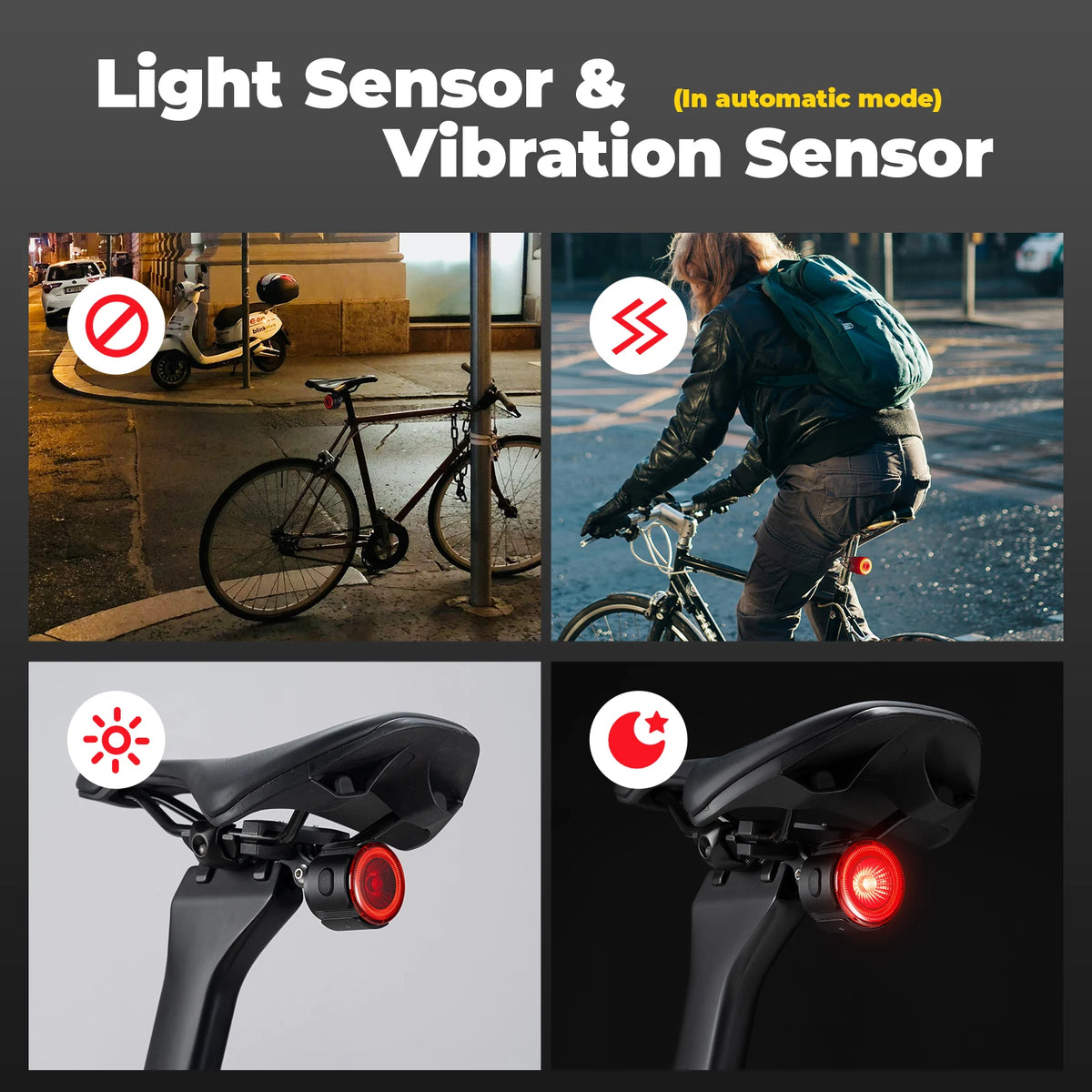ROCKBROS Road-to-Sky Bike Rear Light - SUPER6 - ROCKBROS-UK