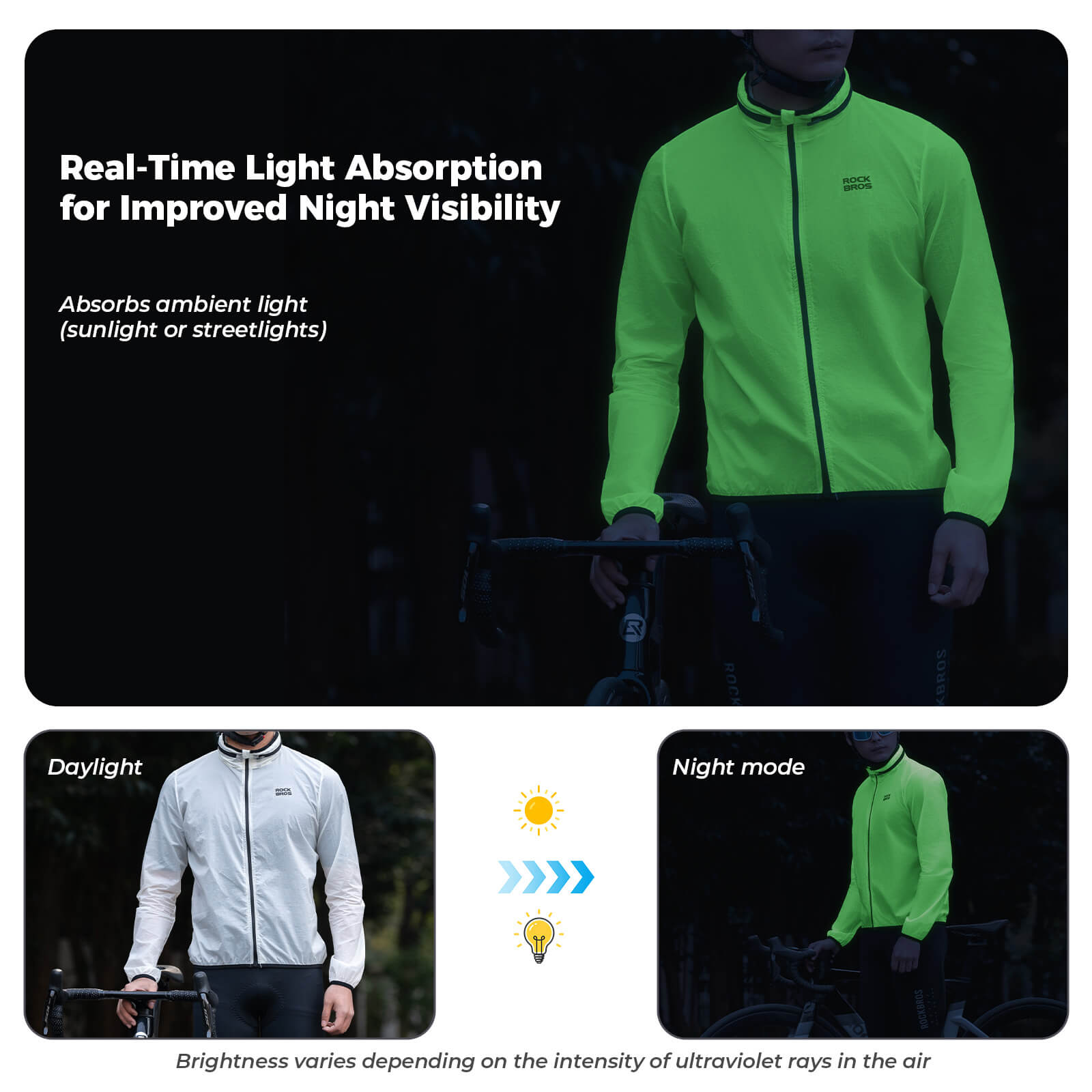 ROCKBROS SunGlow Self-Luminous Jacket