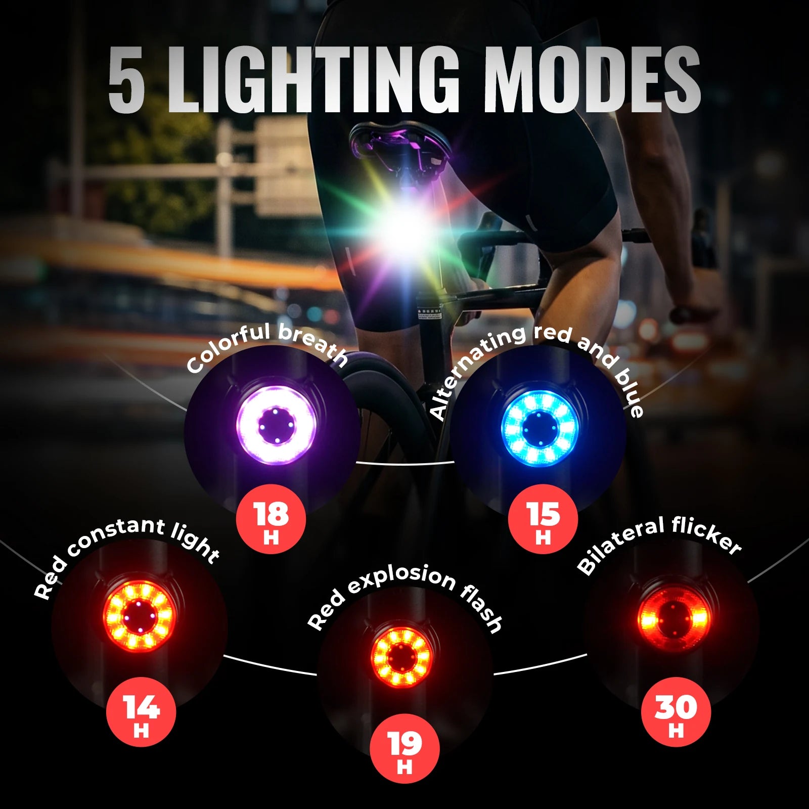 Smart Bike Rear Light Q1MAX