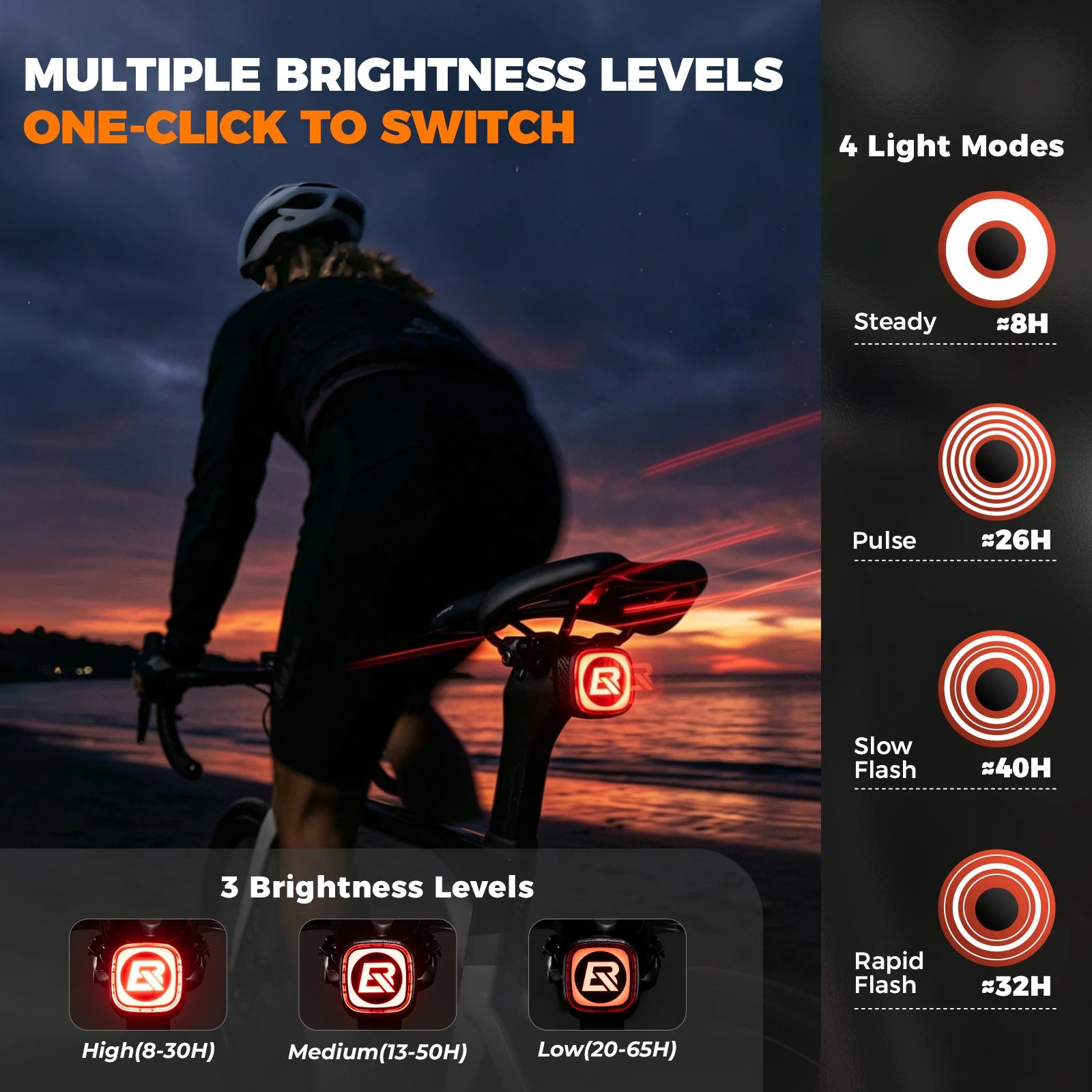 Smart Bike Rear Light with Brake Sensor & LED Display Q2MAX