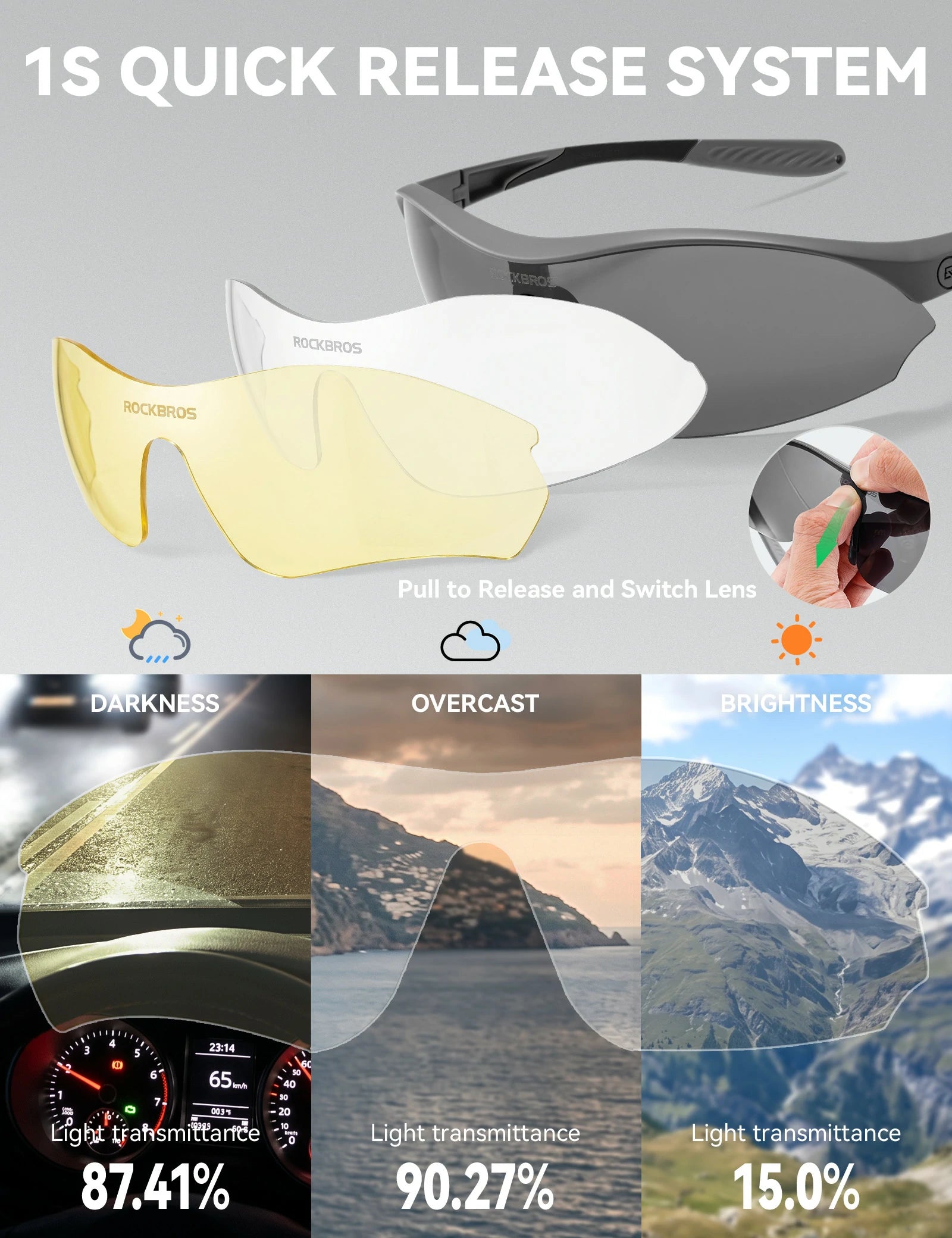Sports Cycling Sunglasses with 3 Interchangeable