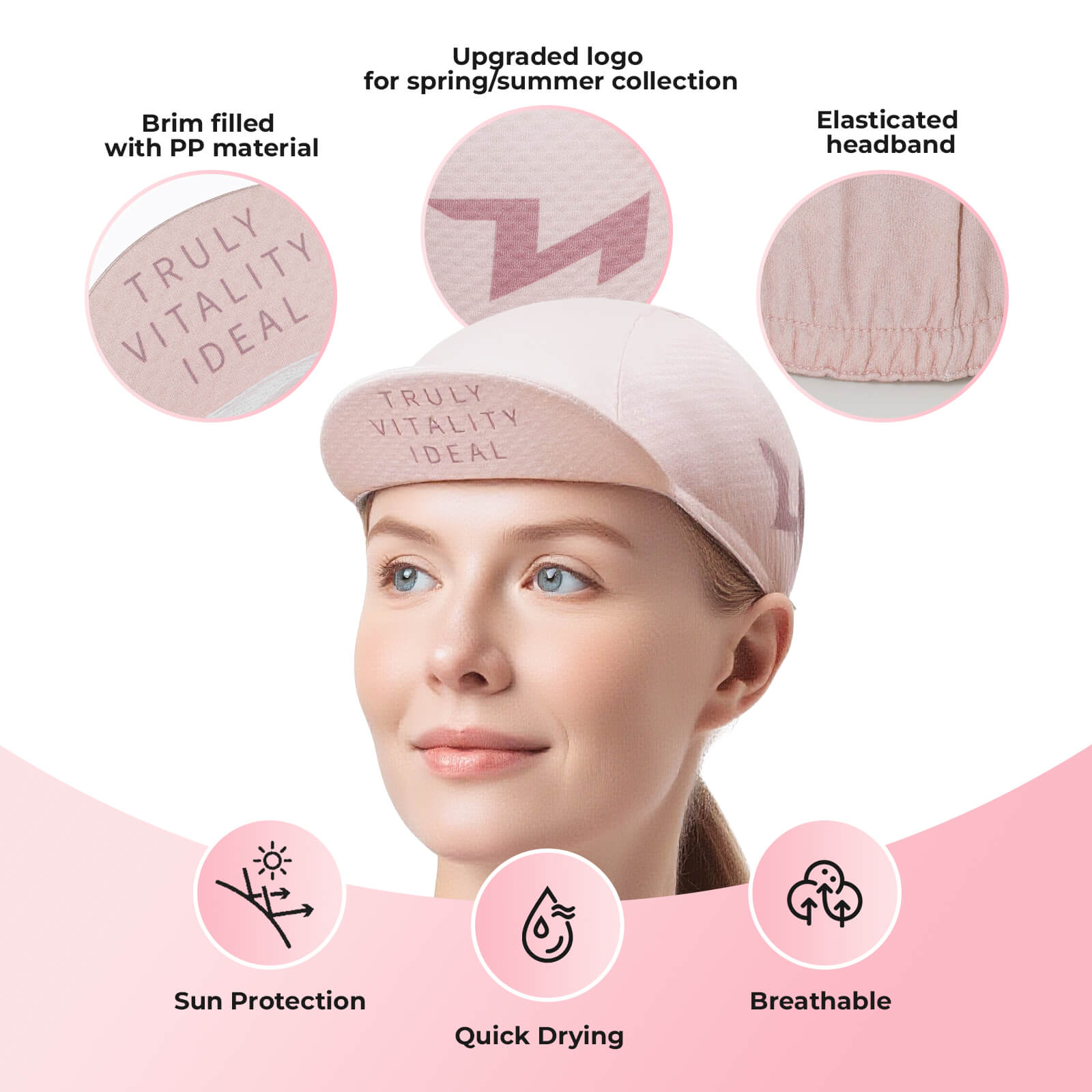 TVI lightweight cycling cap designed to be worn under a helmet, offering sun protection, sweat absorption, and all-day comfort.