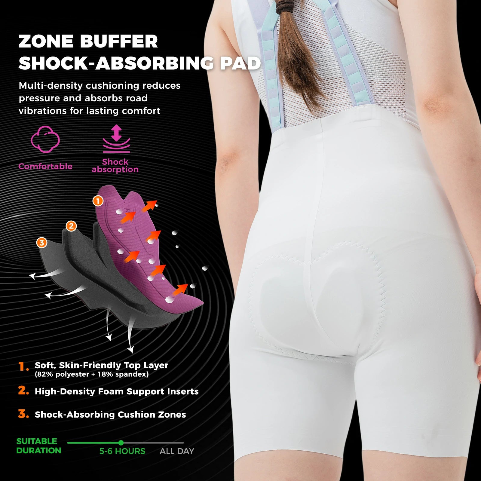 TVI Women's Cycling Bib Shorts - Ultimate Comfort & Style#Color_White