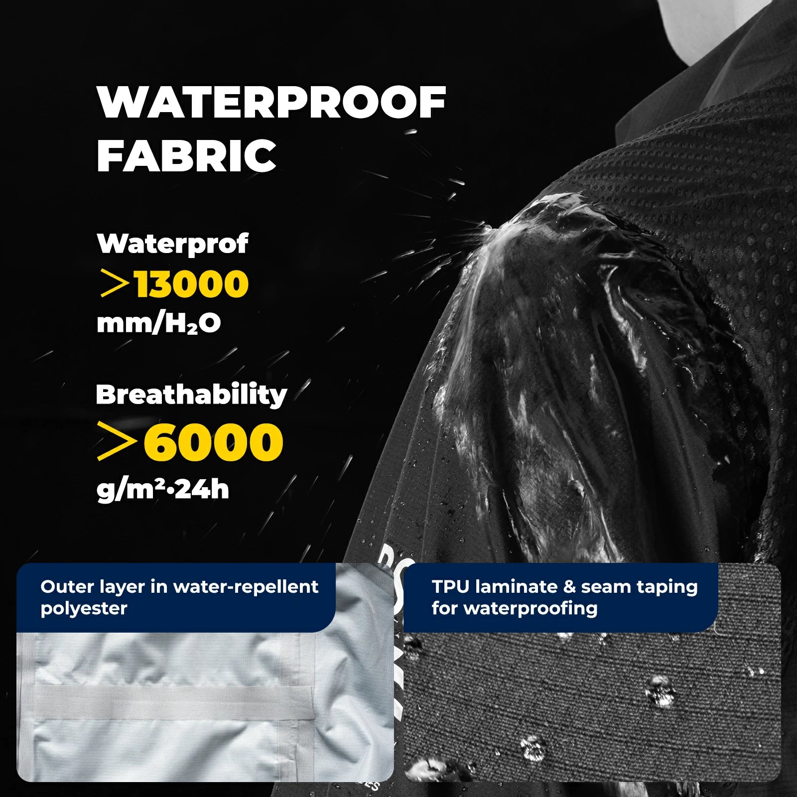 Waterproof breathable cycling jacket with dual zipper, reflective details and storm protection