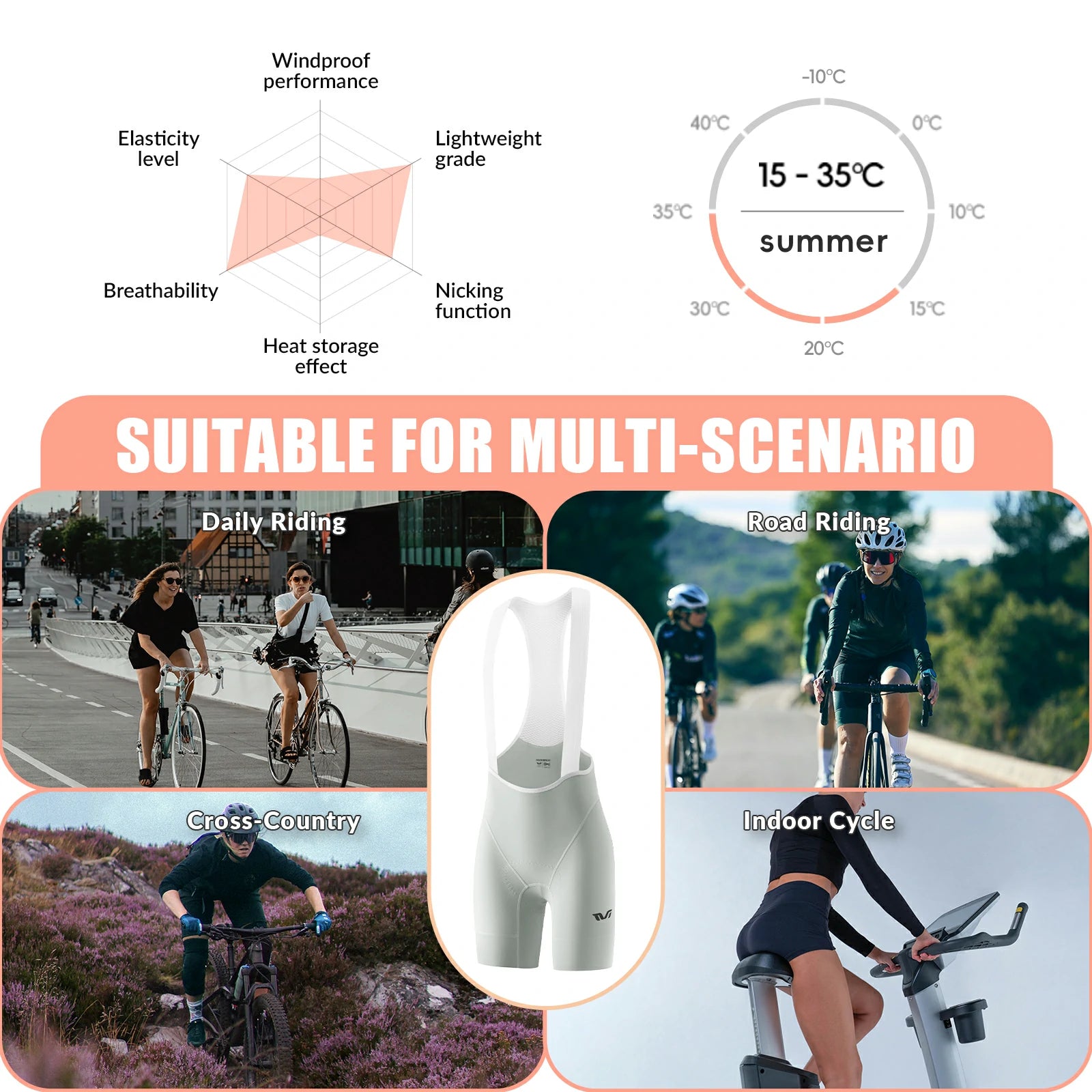 ROCKBROS women’s cycling bib shorts with padded gel chamois