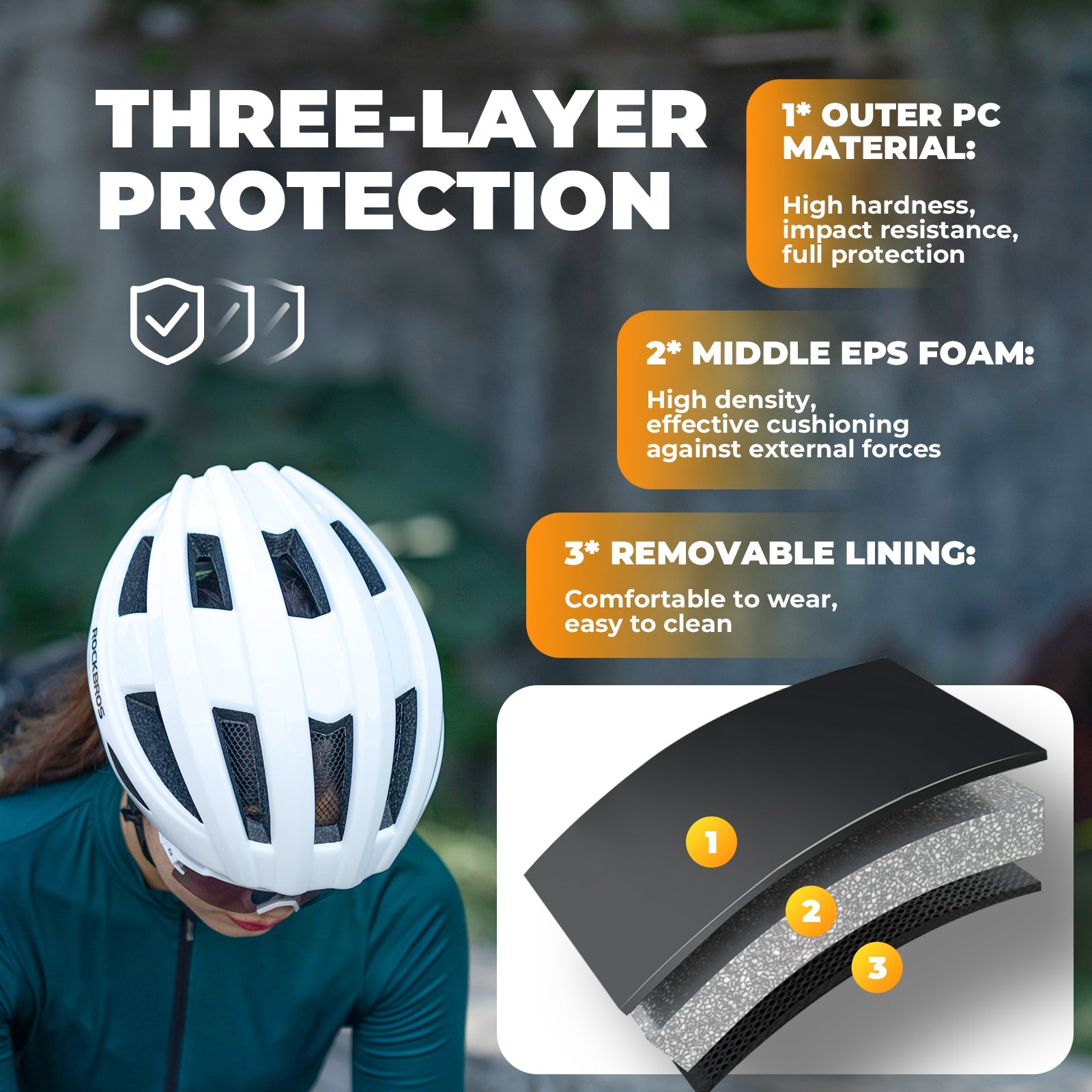 ROCKBROS Bicycle Helmet MTB Road Cycling Rear Light s Integrally-molded EPS+PC Ultralight - ROCKBROS