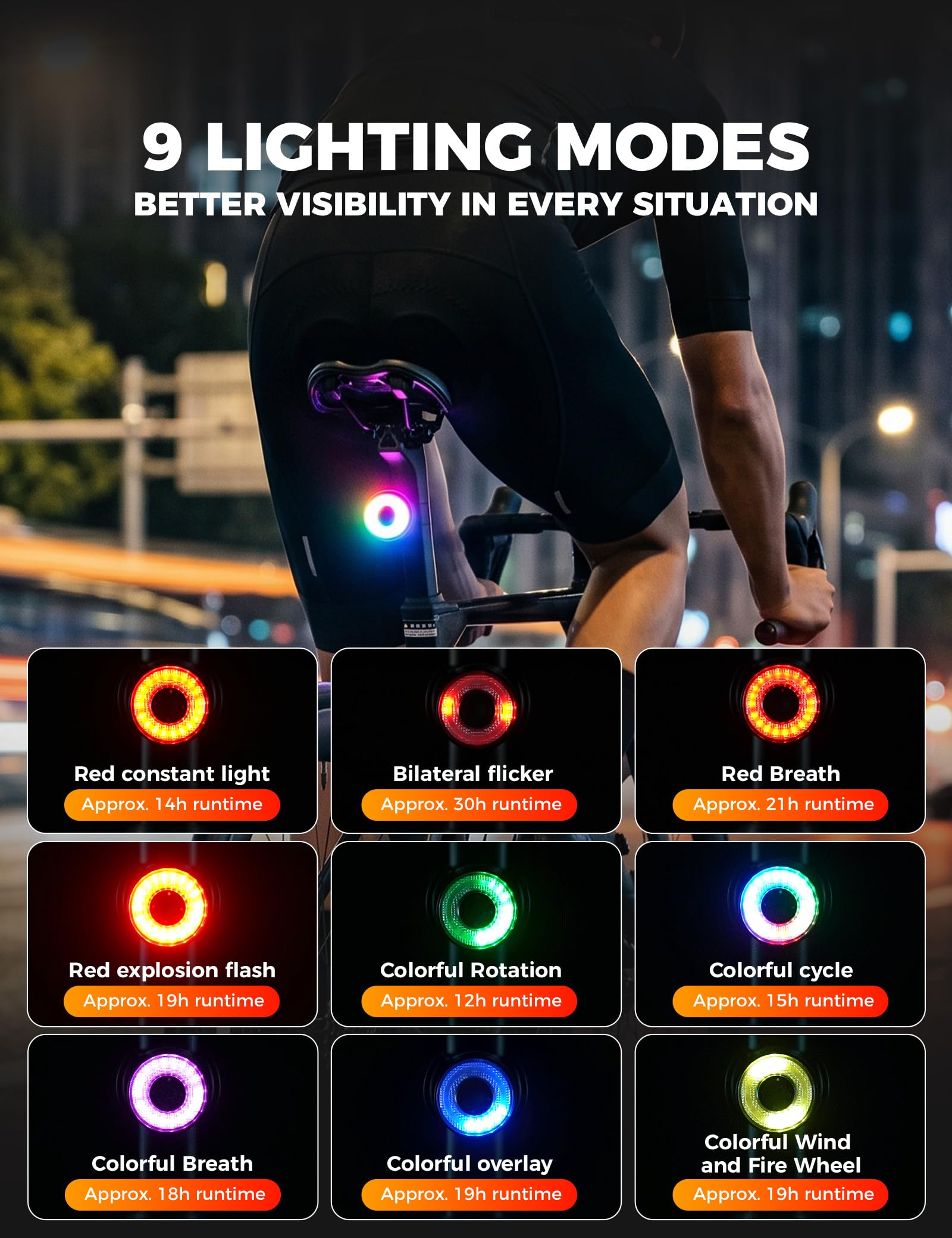 Smart rear bike light detail view