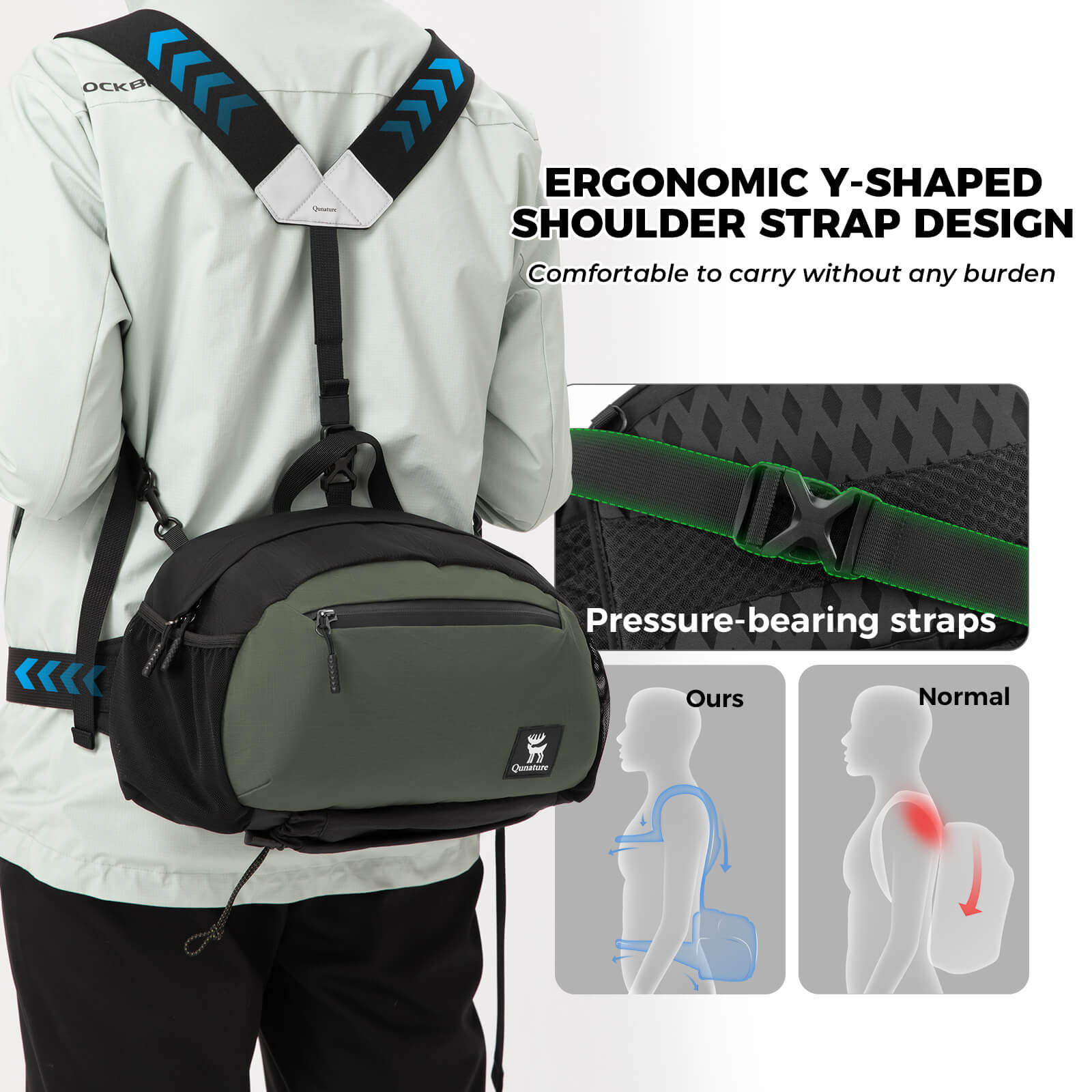 Qunature Bike Backpack/Travel Waist Bag 7.9L – Versatile Carry for Every Adventure!​