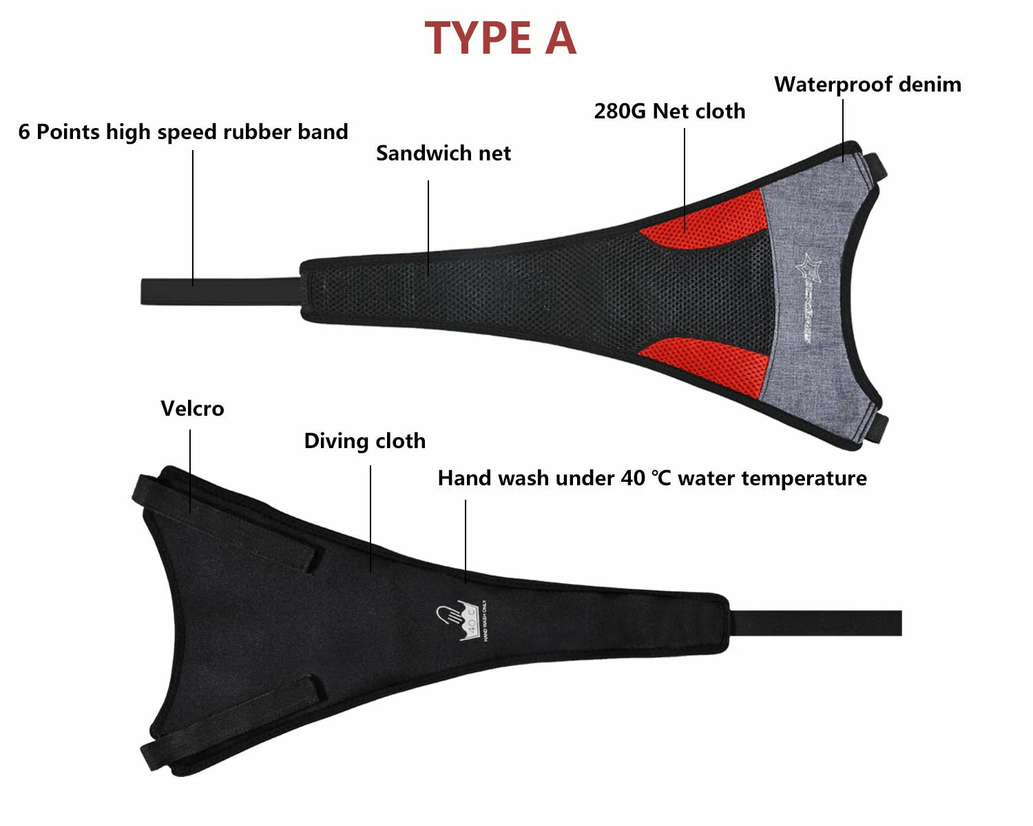rockbros dual-layer sweat guard stretched between handlebar and seat-post on indoor road bike #Style_Type A