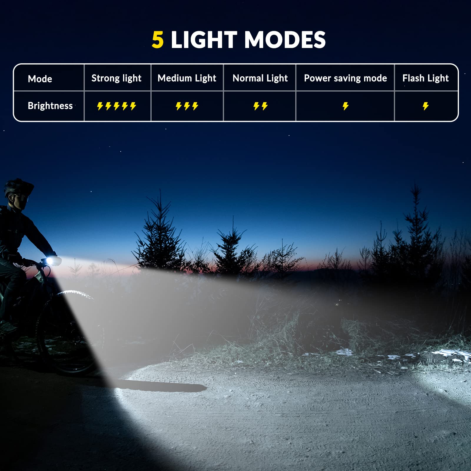 ROCKBROS Bike Front and Rear Light Sets with 5 Light Modes IPX6 Waterproof