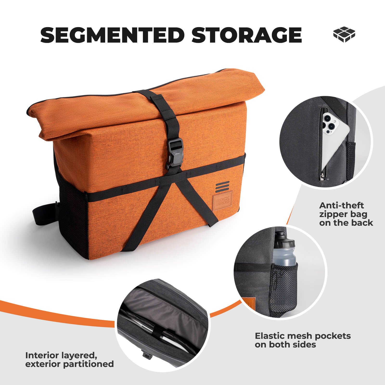 ROCKBROS Folding Bike Handlebar Bag Backpack - H48 | Ultimate Versatile Storage Solution!​